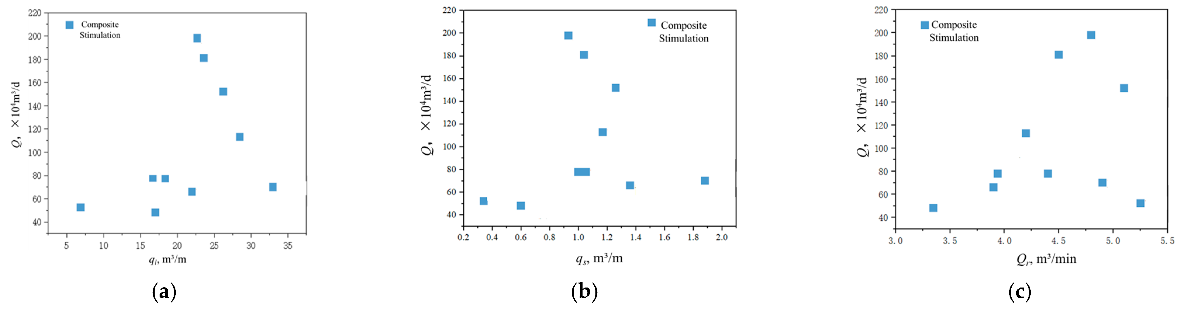 Processes 13 01793 g009