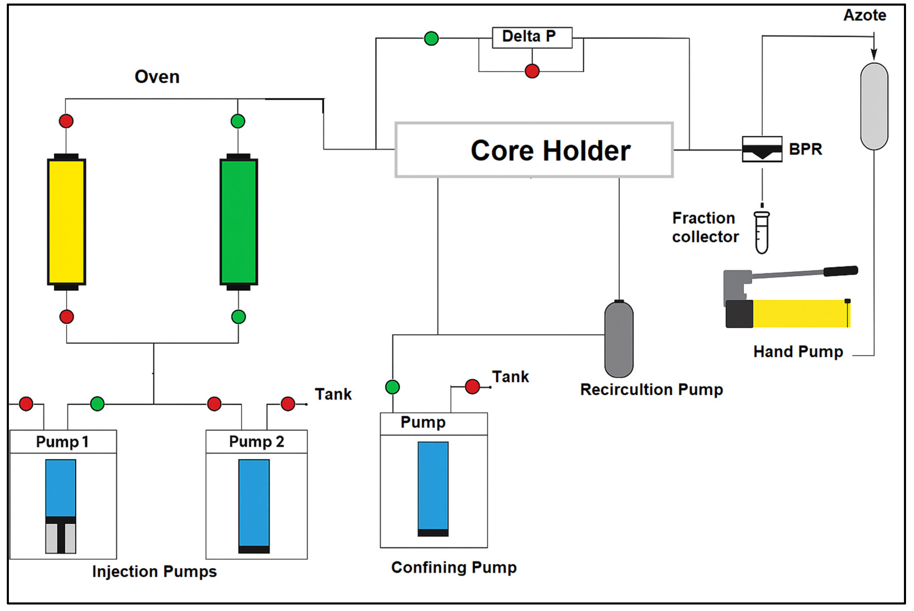 Processes 13 01794 g001