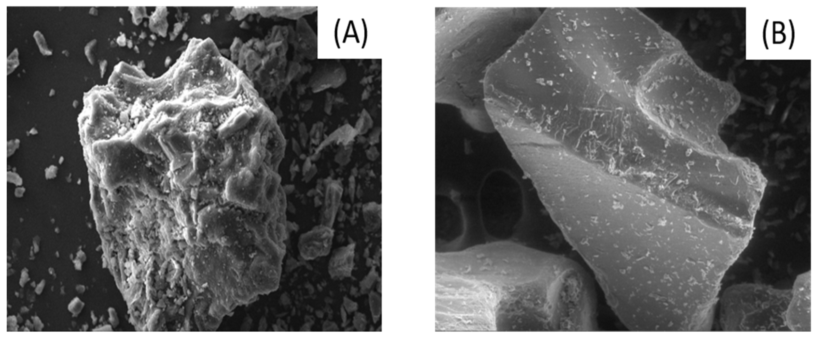Processes 13 01794 g003