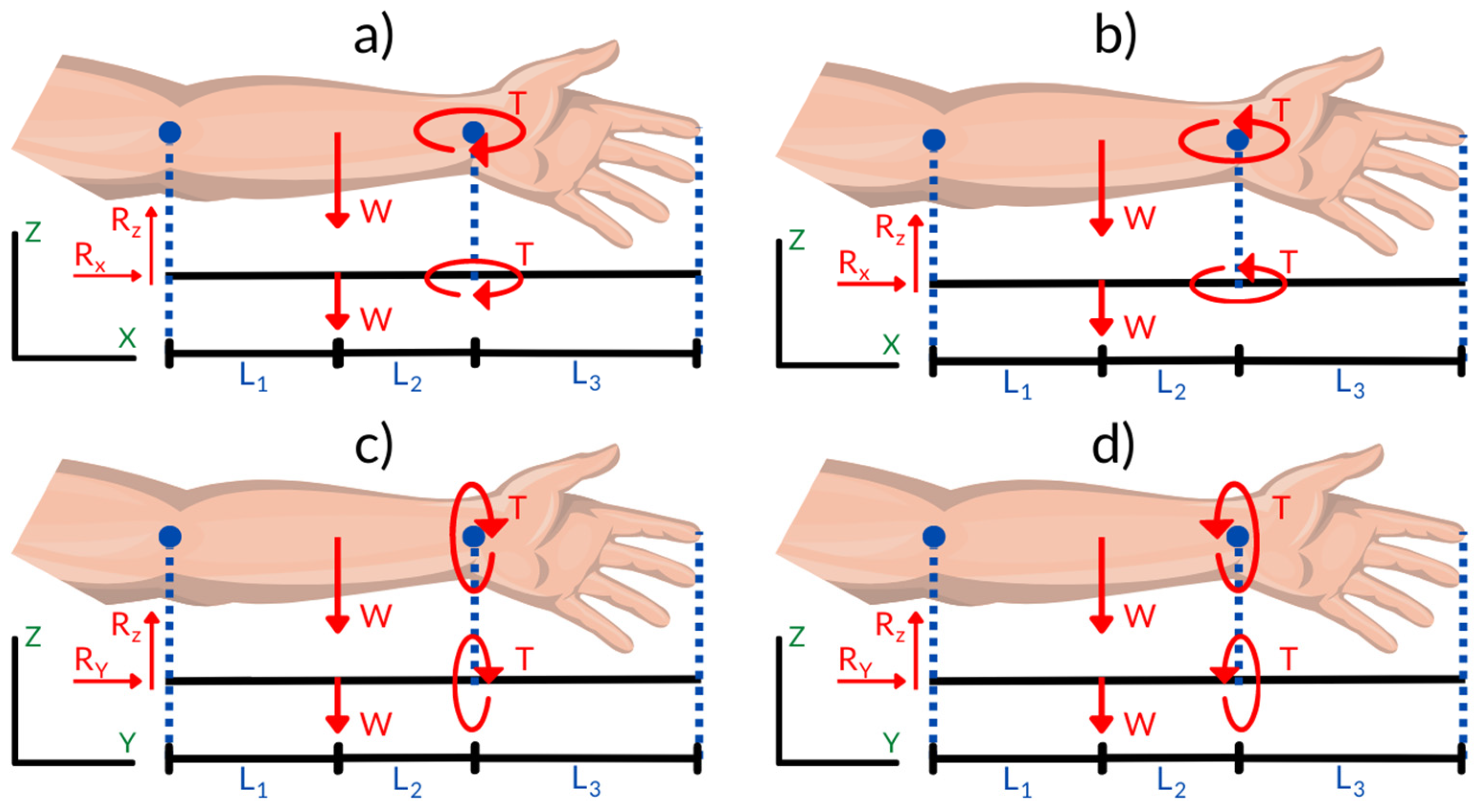 Processes 13 01796 g001