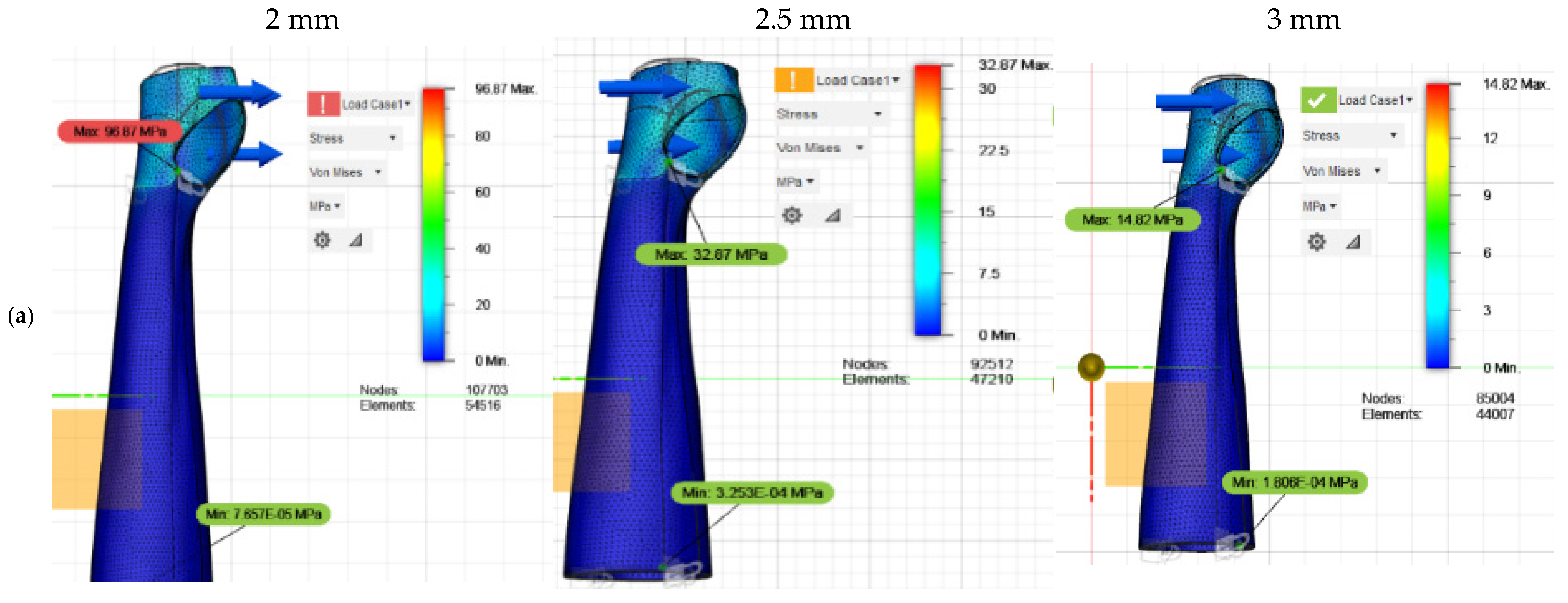 Processes 13 01796 g004a