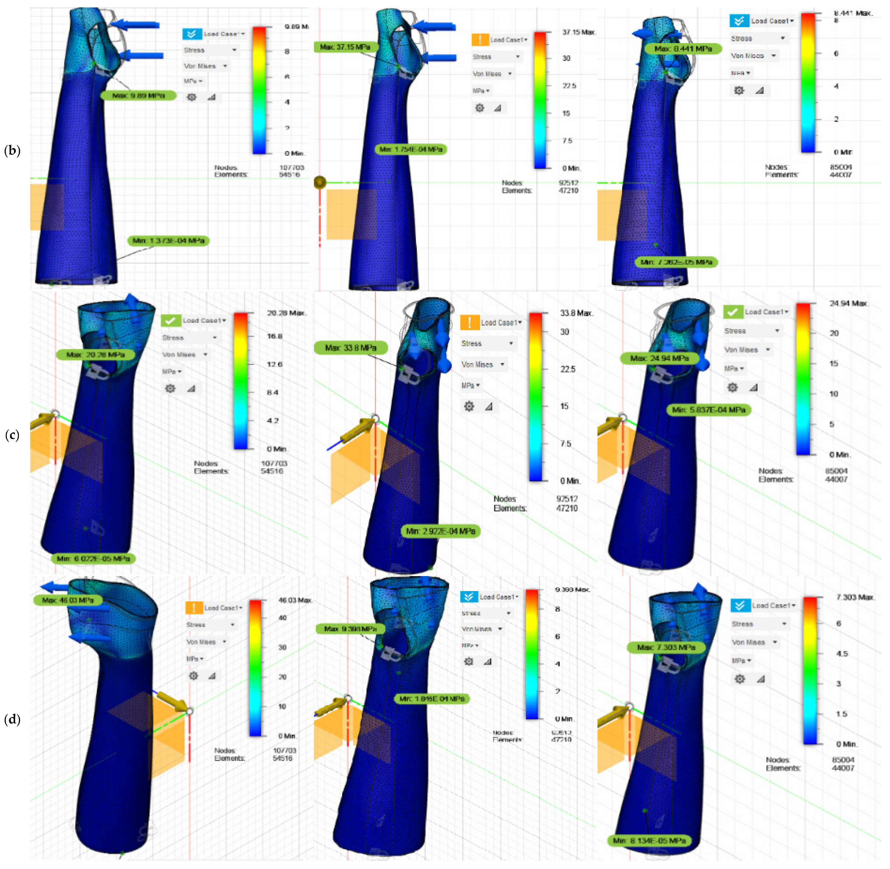 Processes 13 01796 g004b