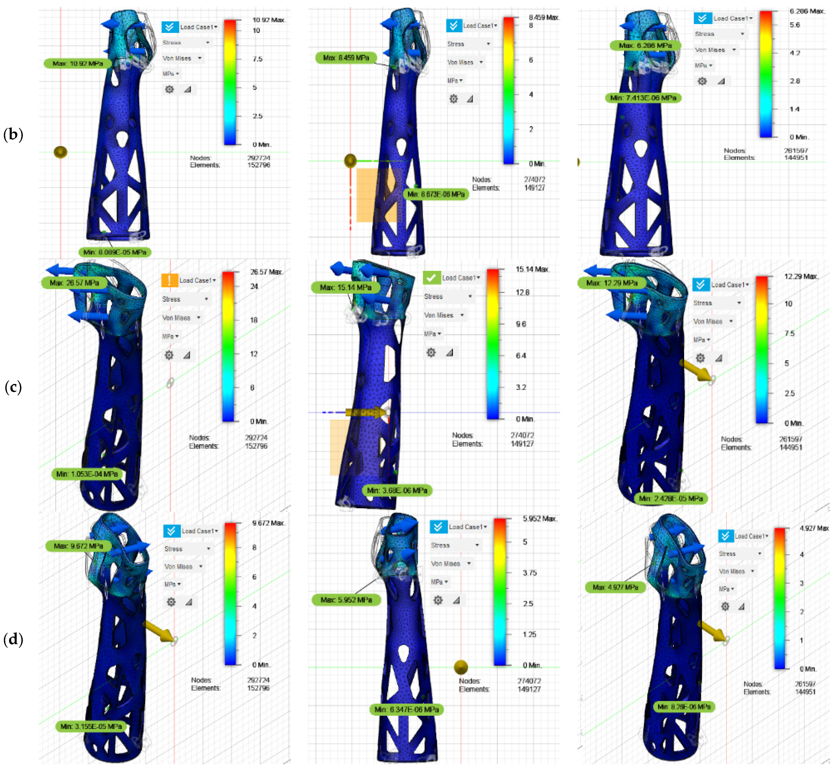 Processes 13 01796 g006b