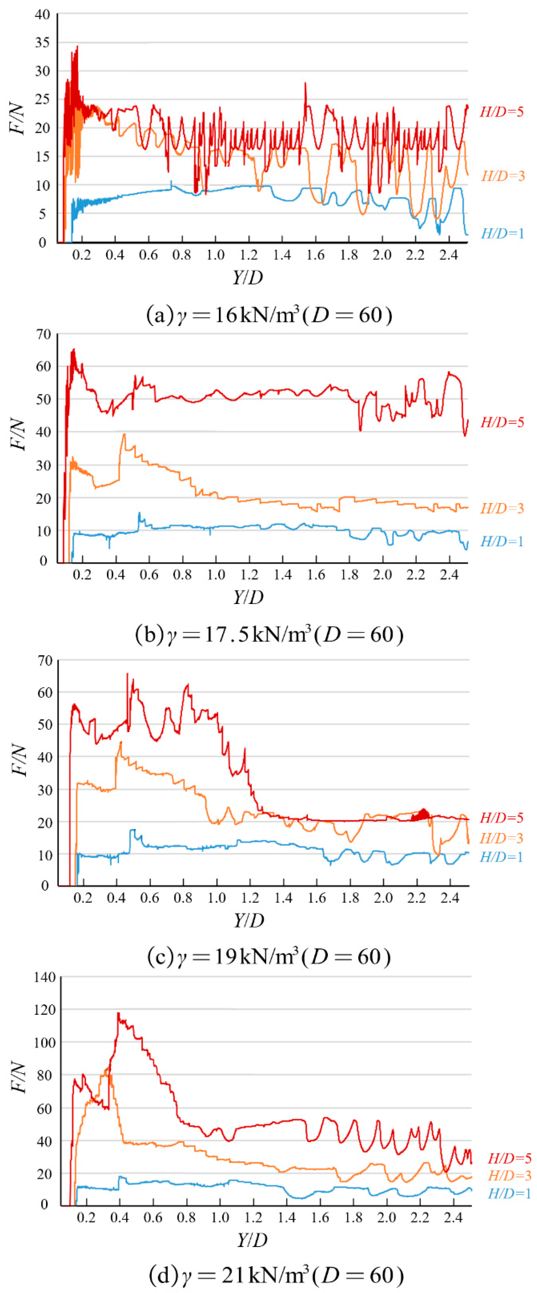 Processes 13 01797 g004