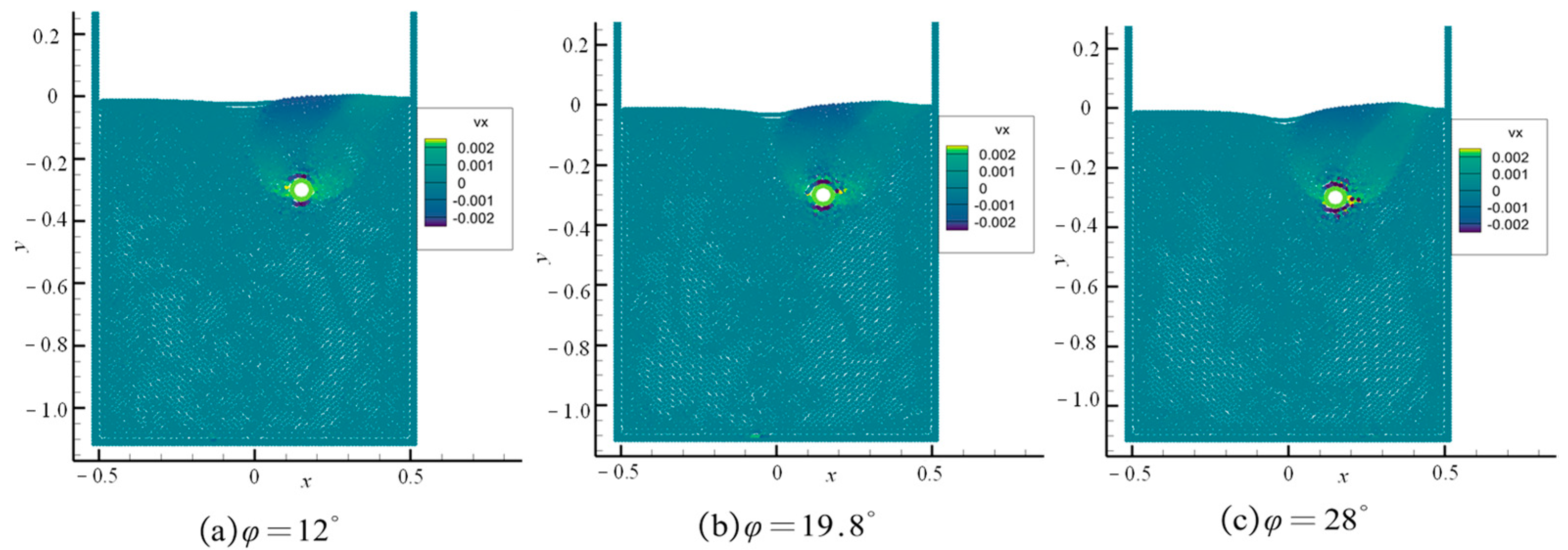 Processes 13 01797 g006