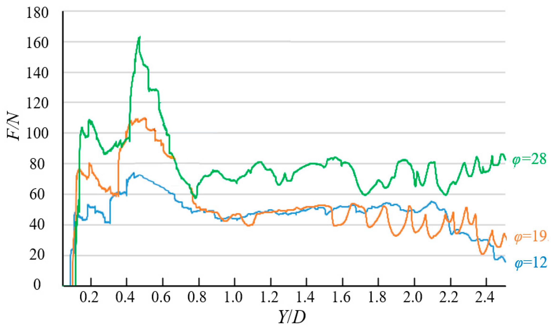 Processes 13 01797 g007