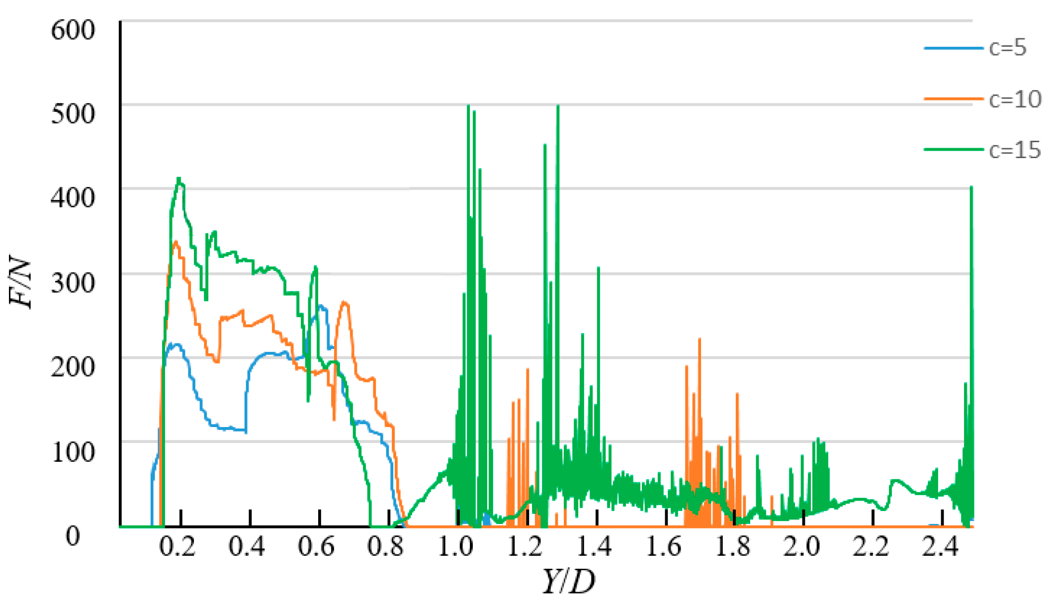 Processes 13 01797 g009