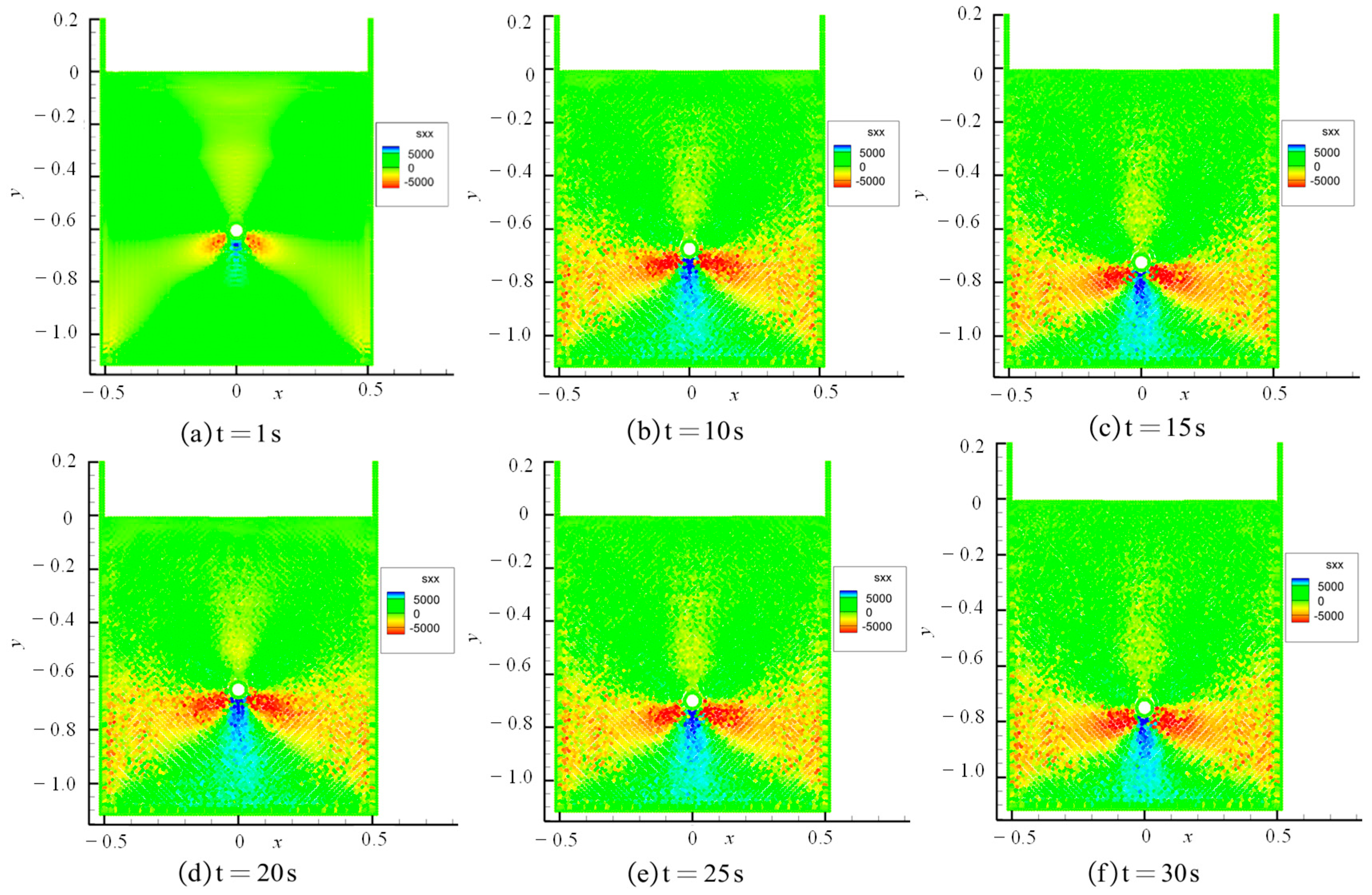 Processes 13 01797 g010
