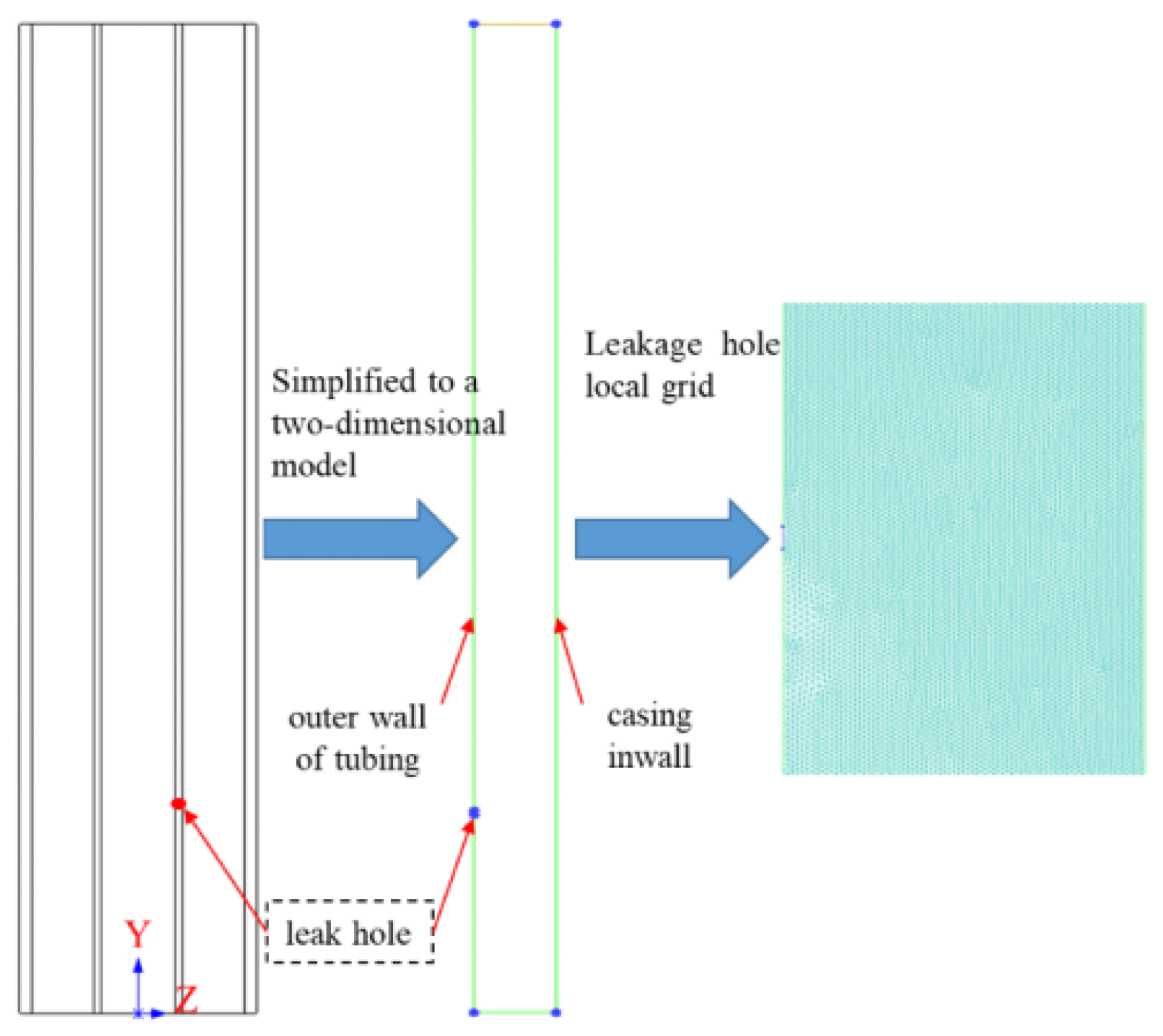 Processes 13 01799 g002