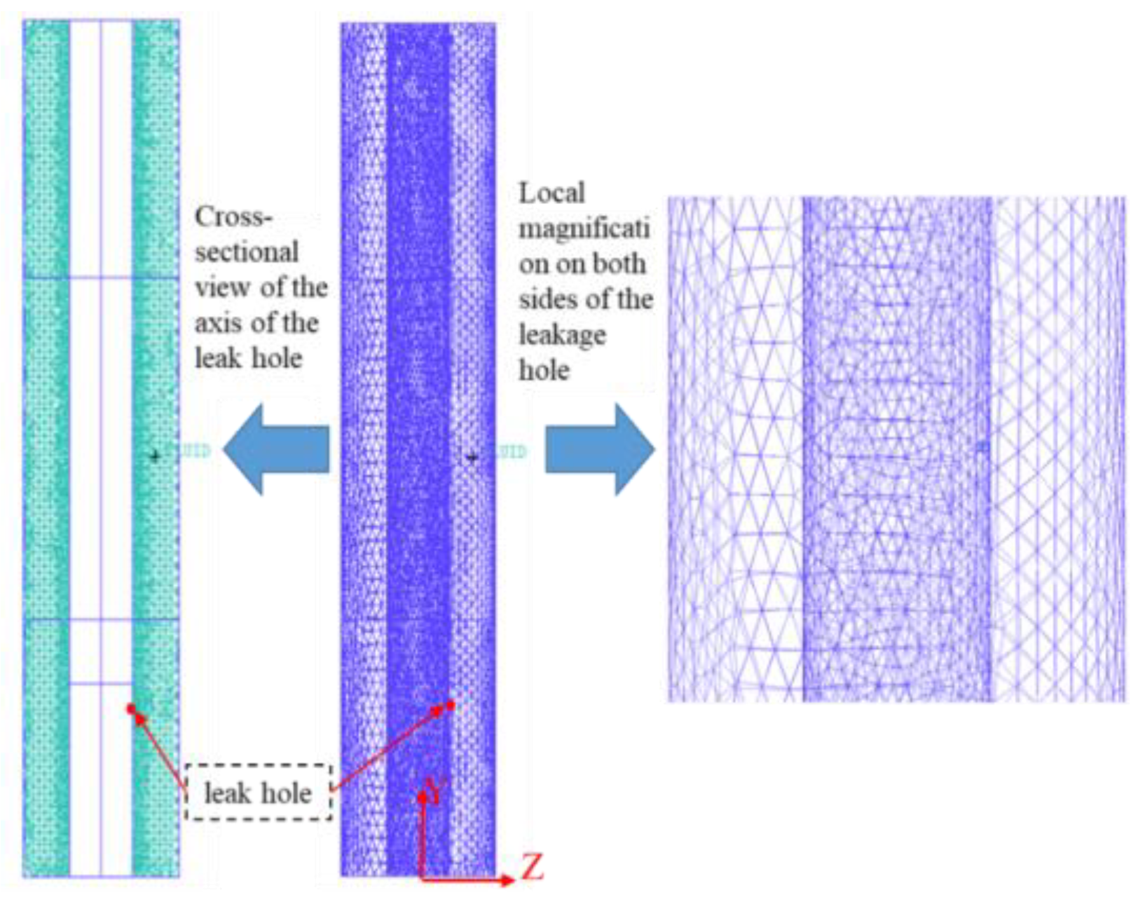 Processes 13 01799 g003