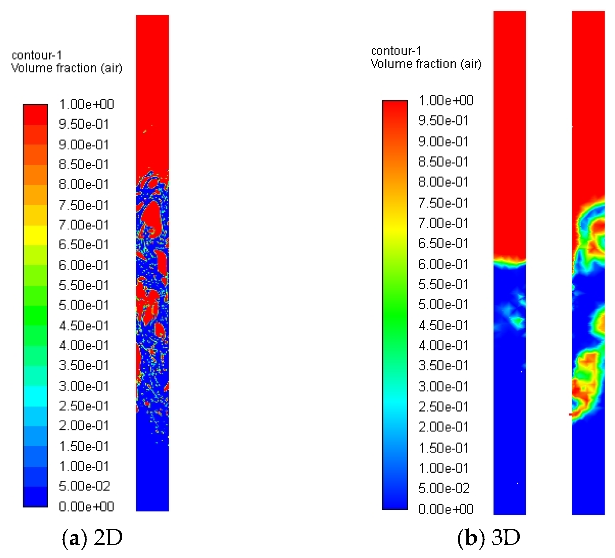 Processes 13 01799 g004