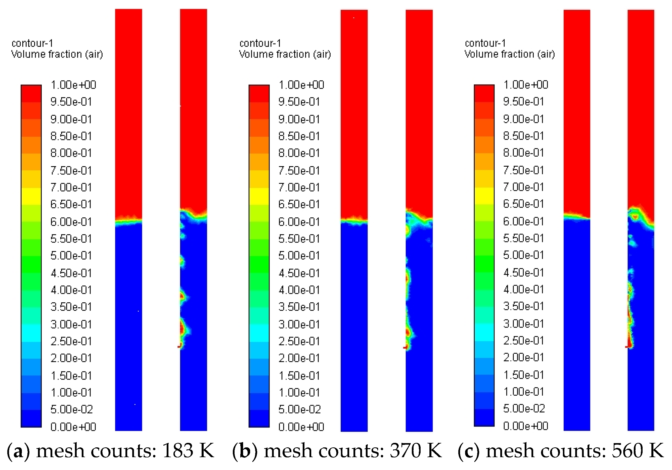 Processes 13 01799 g005