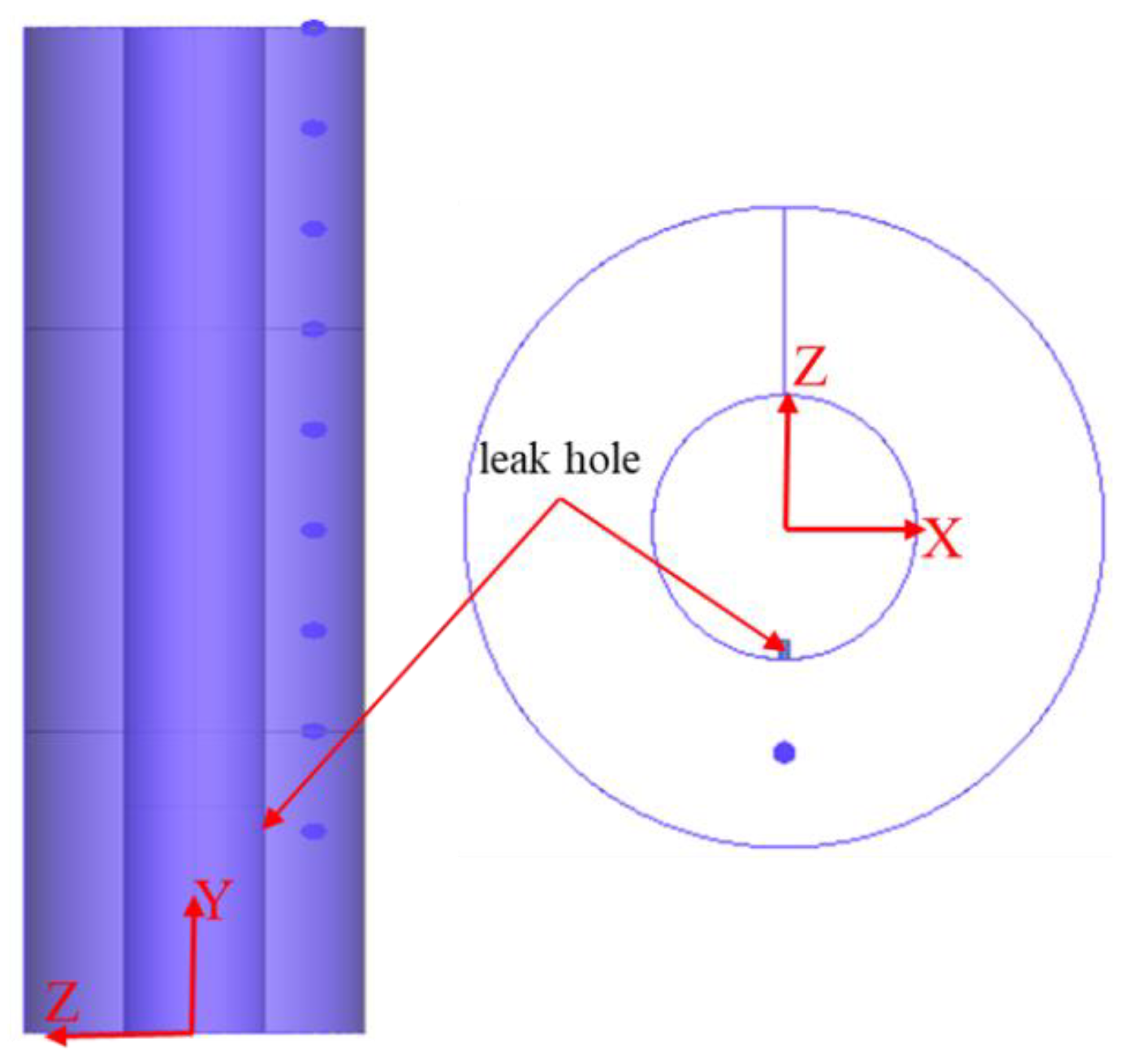 Processes 13 01799 g006