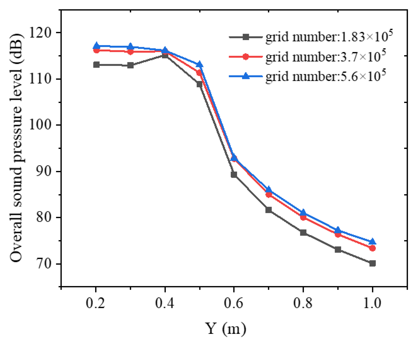 Processes 13 01799 g007