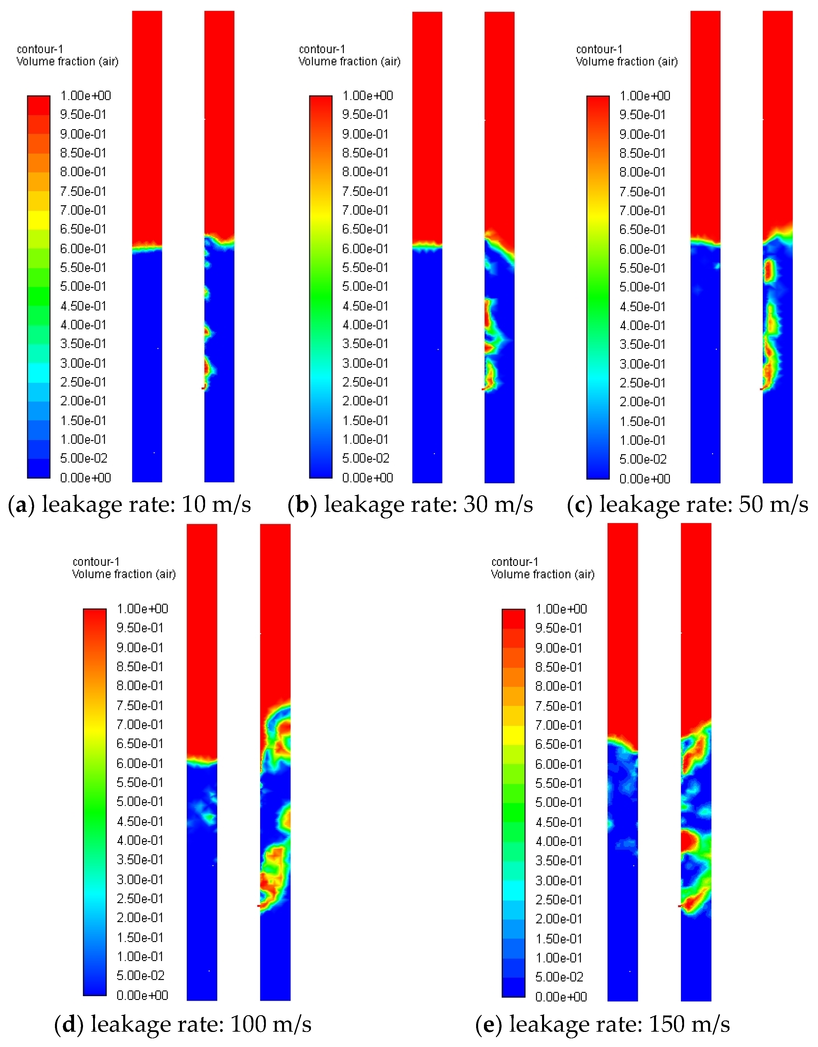 Processes 13 01799 g008