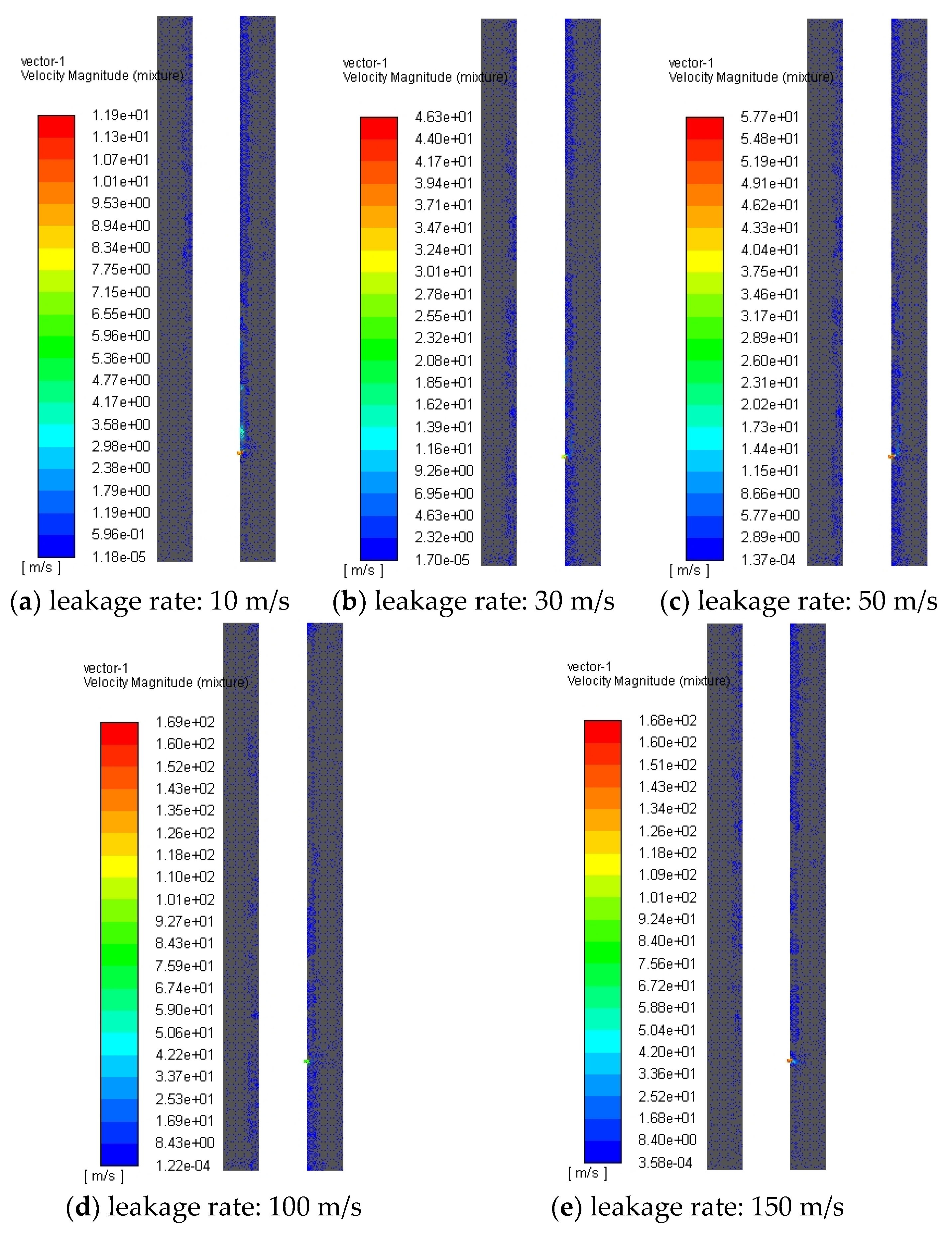 Processes 13 01799 g009