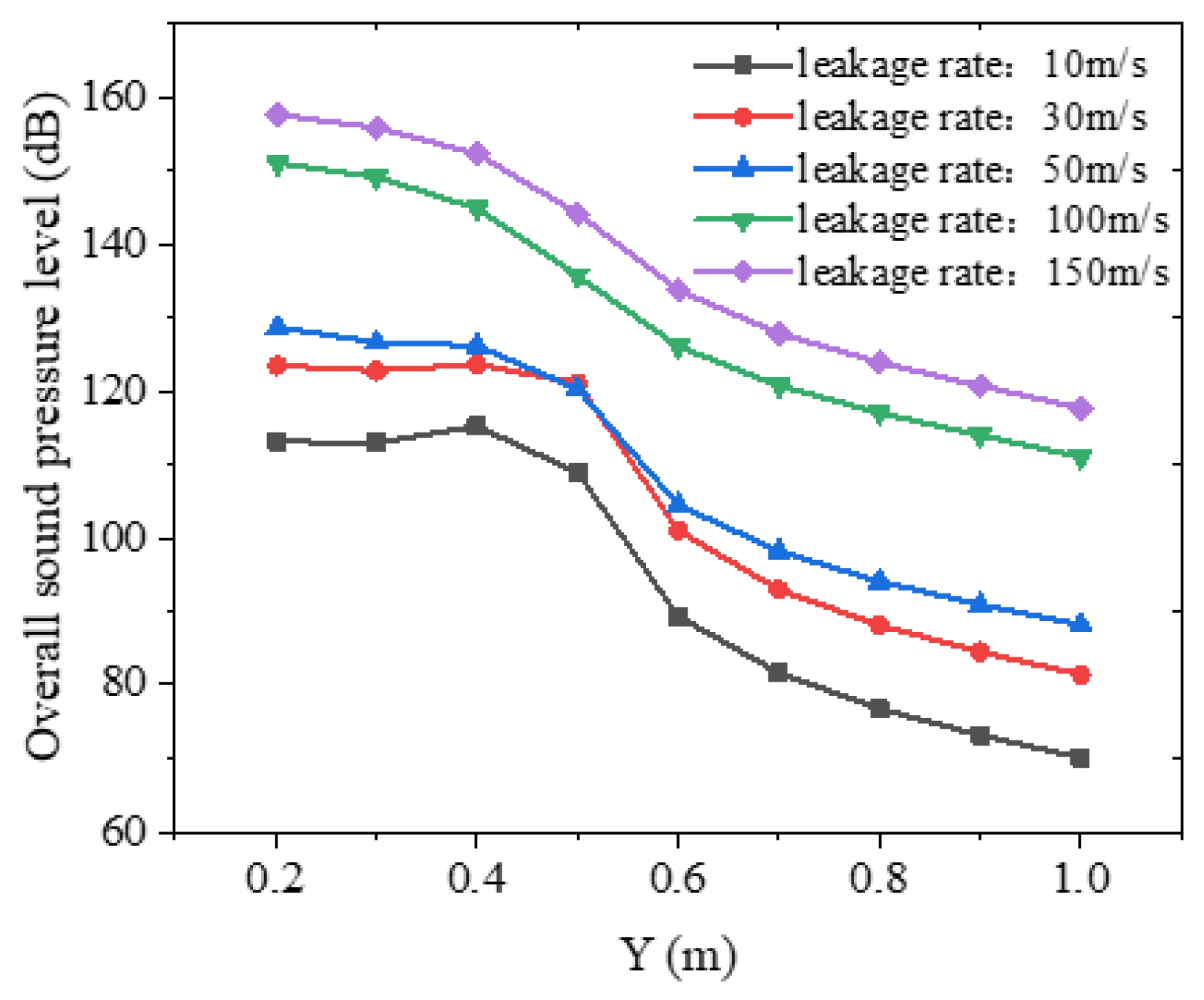 Processes 13 01799 g010
