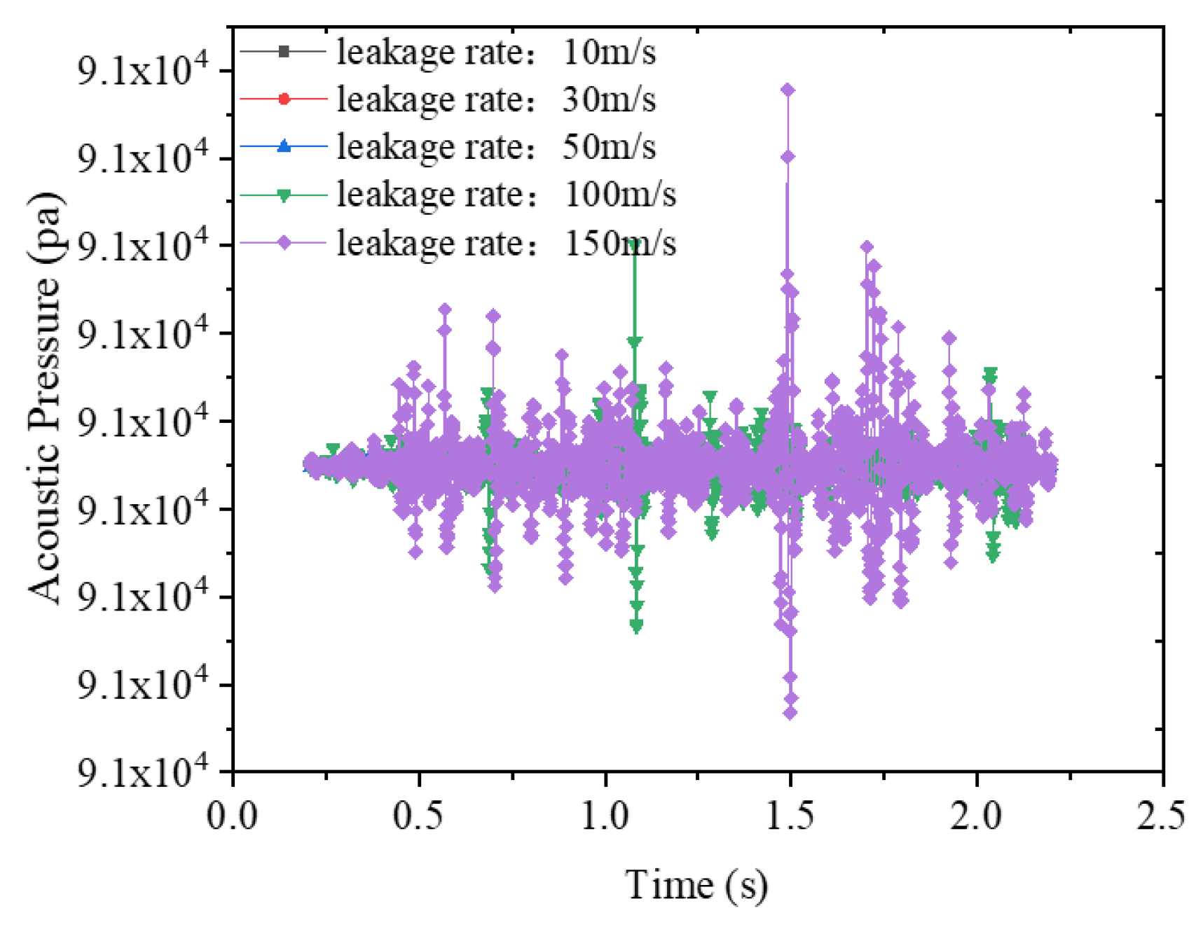 Processes 13 01799 g011
