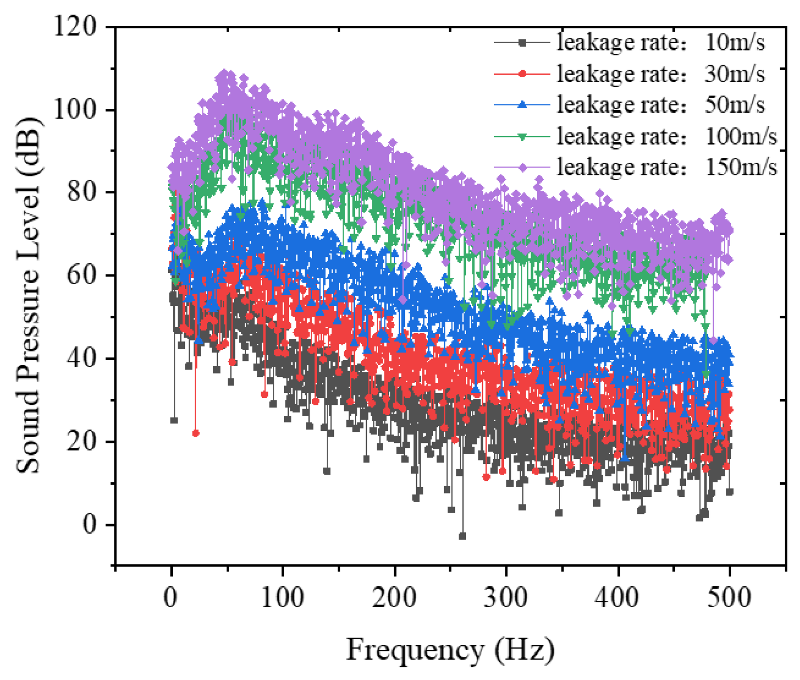 Processes 13 01799 g012