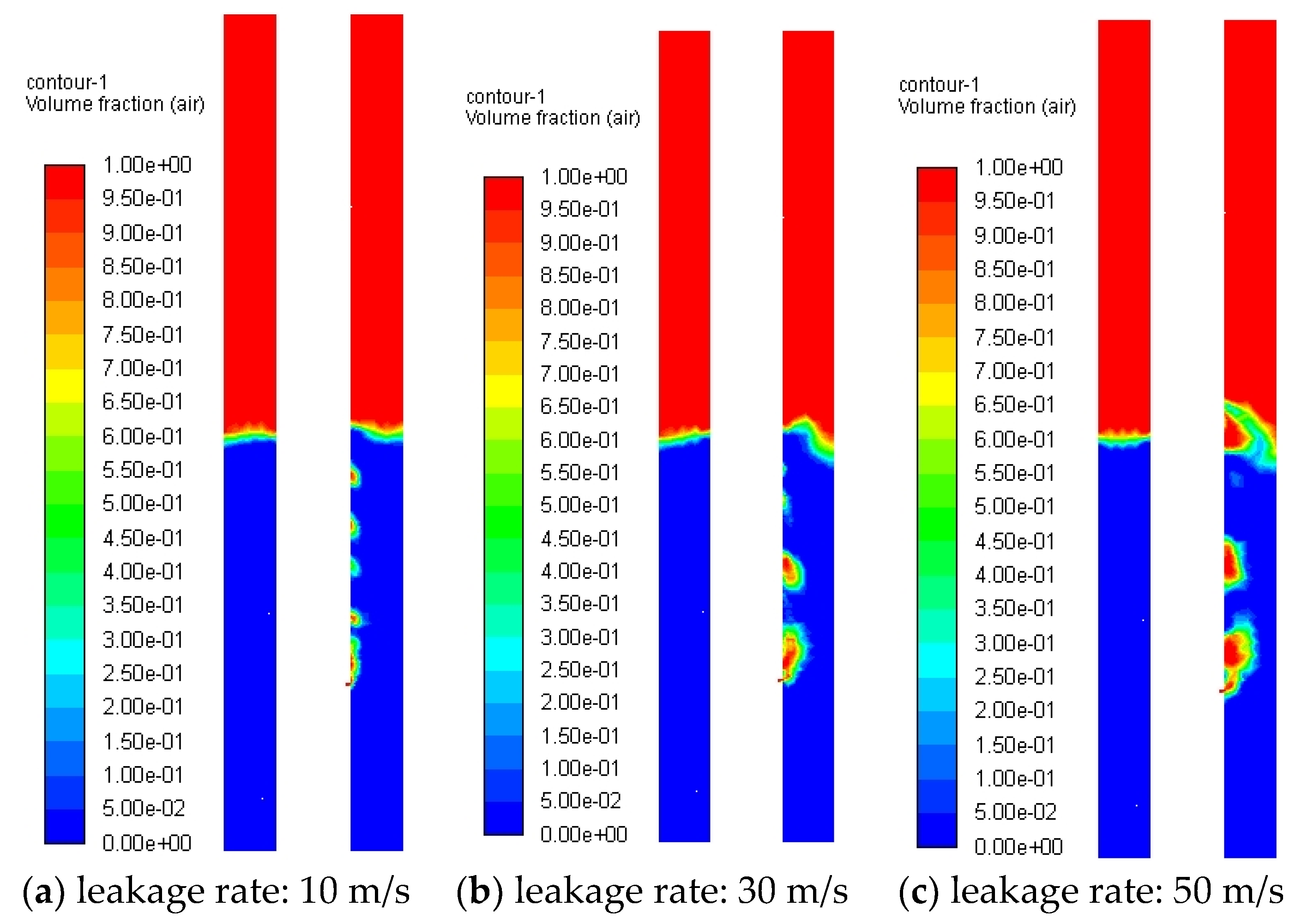 Processes 13 01799 g013a