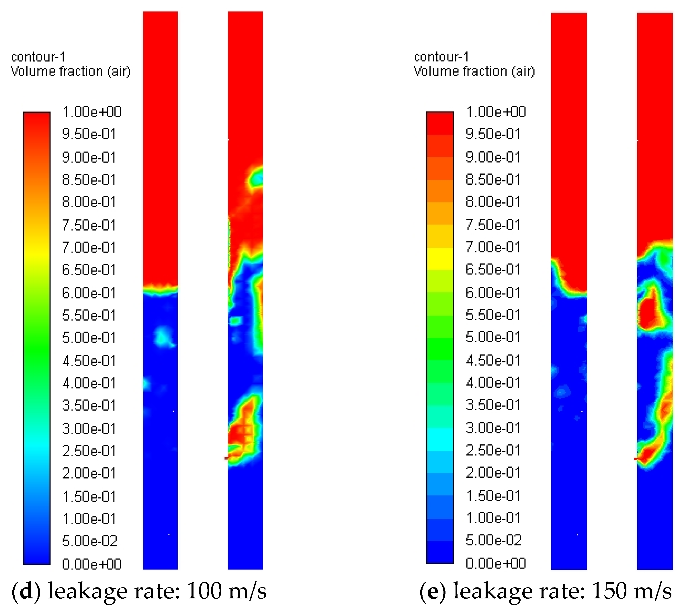 Processes 13 01799 g013b