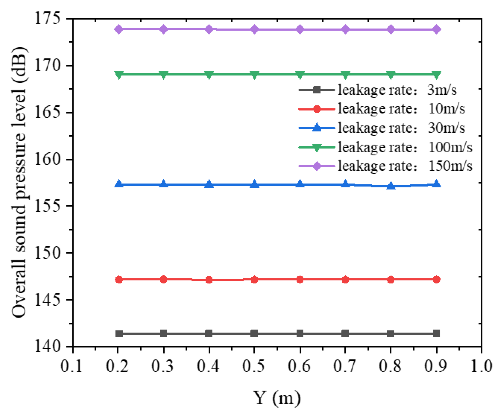 Processes 13 01799 g014