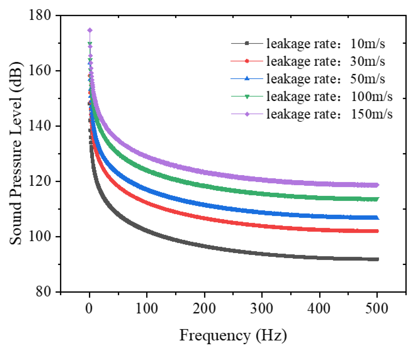 Processes 13 01799 g015