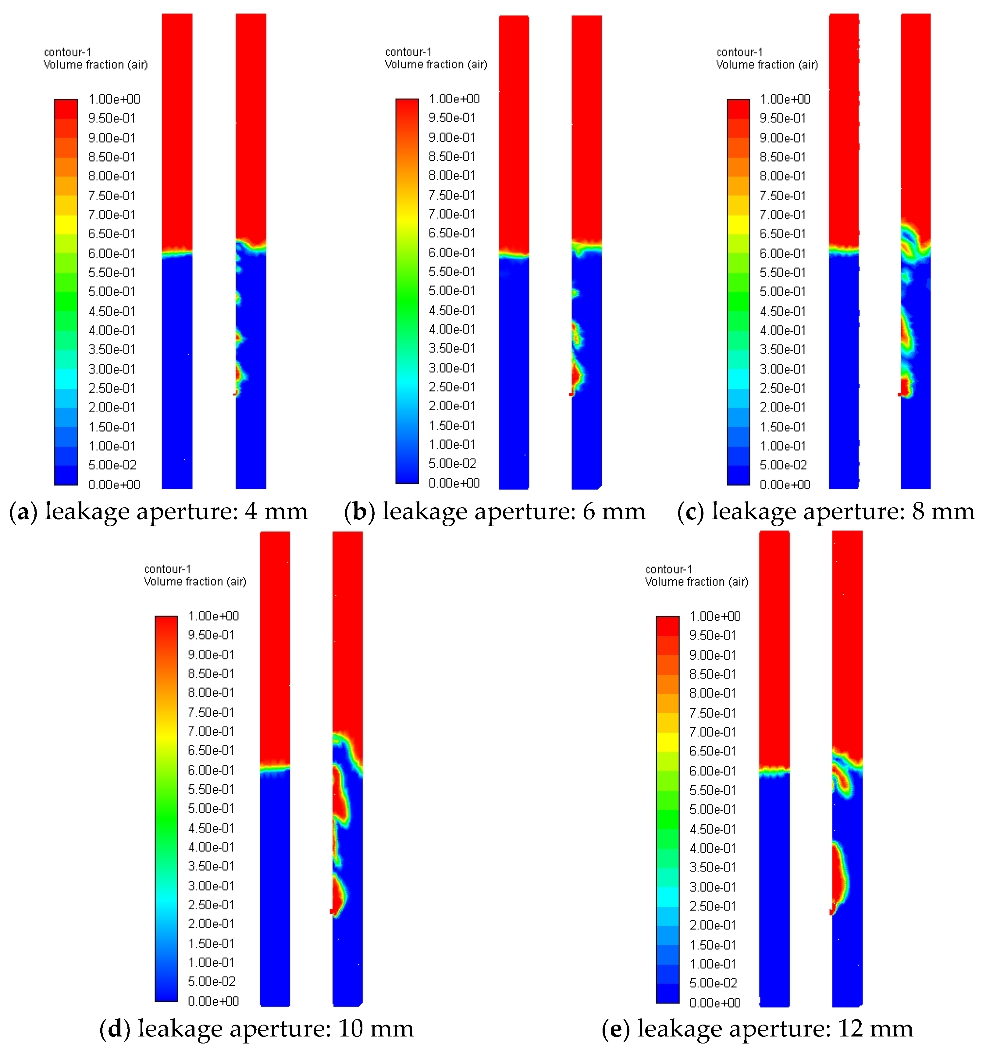 Processes 13 01799 g016