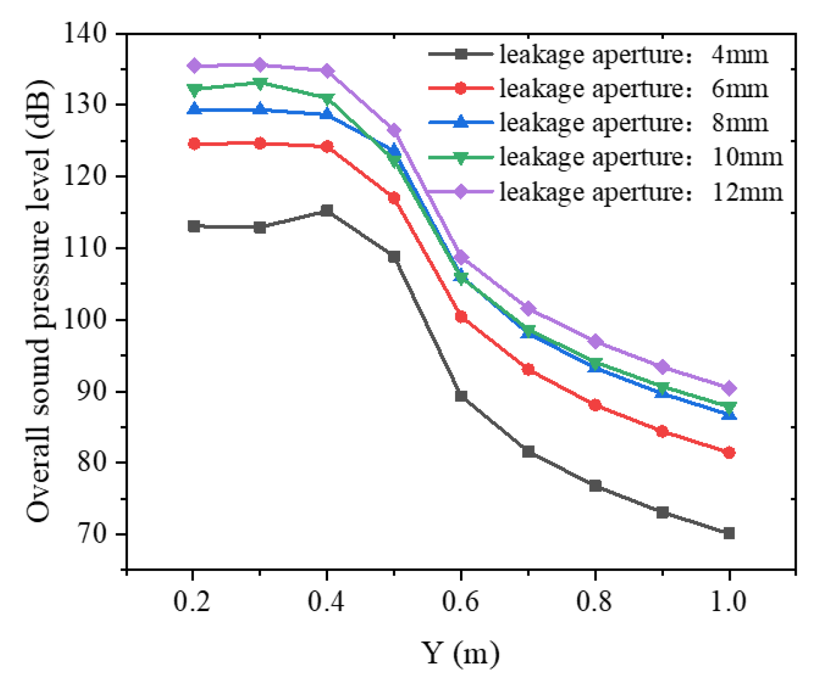 Processes 13 01799 g017