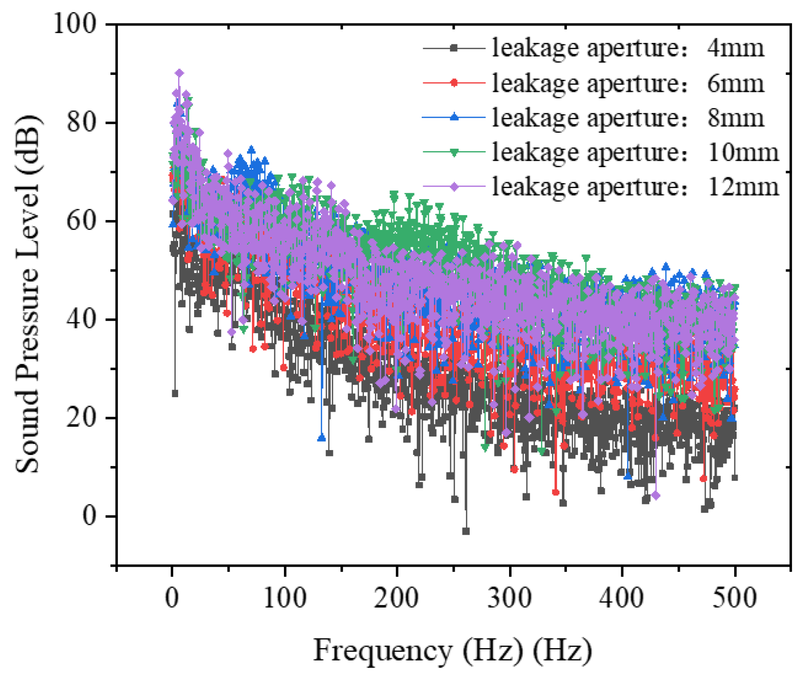 Processes 13 01799 g018