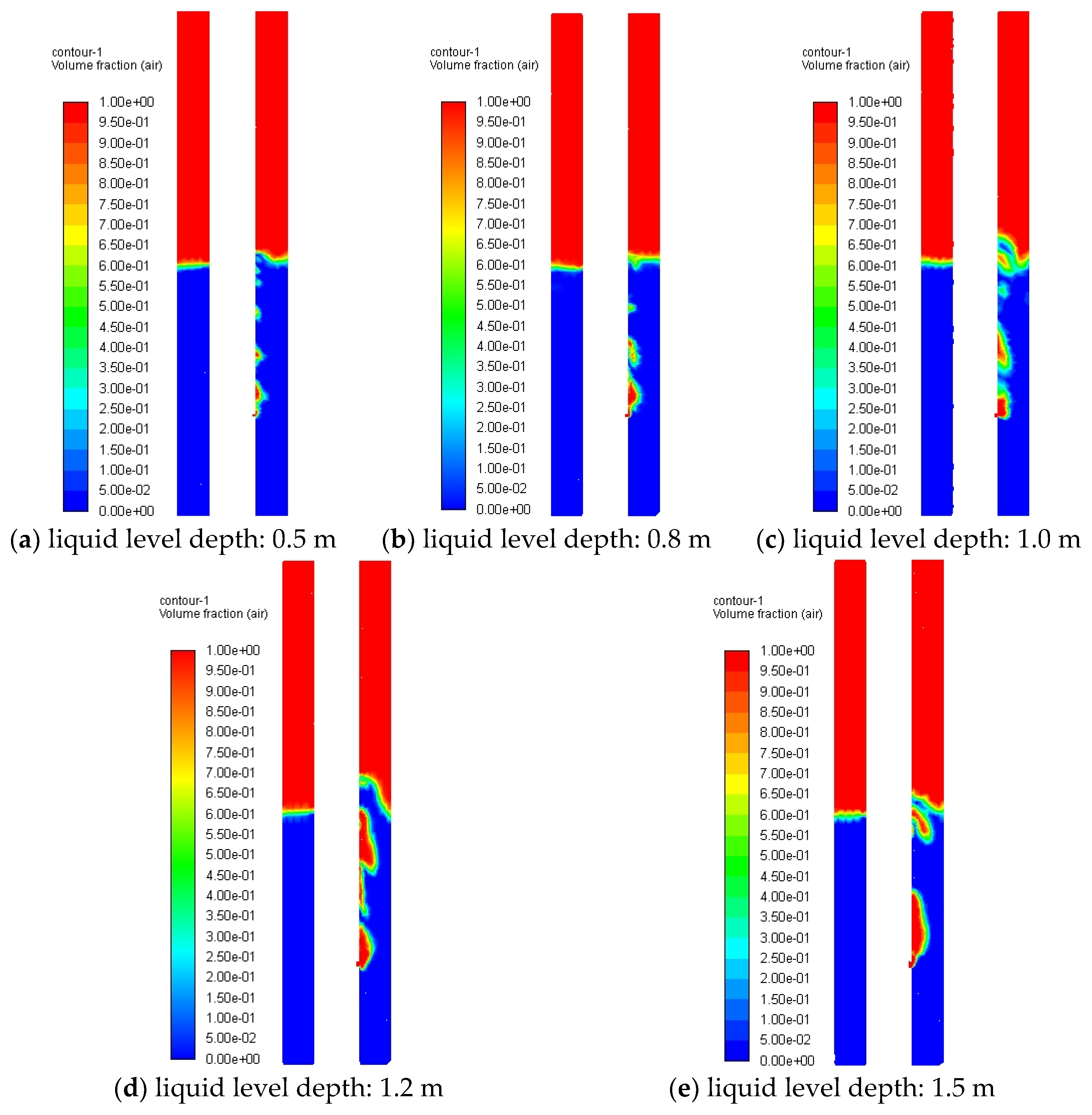 Processes 13 01799 g019
