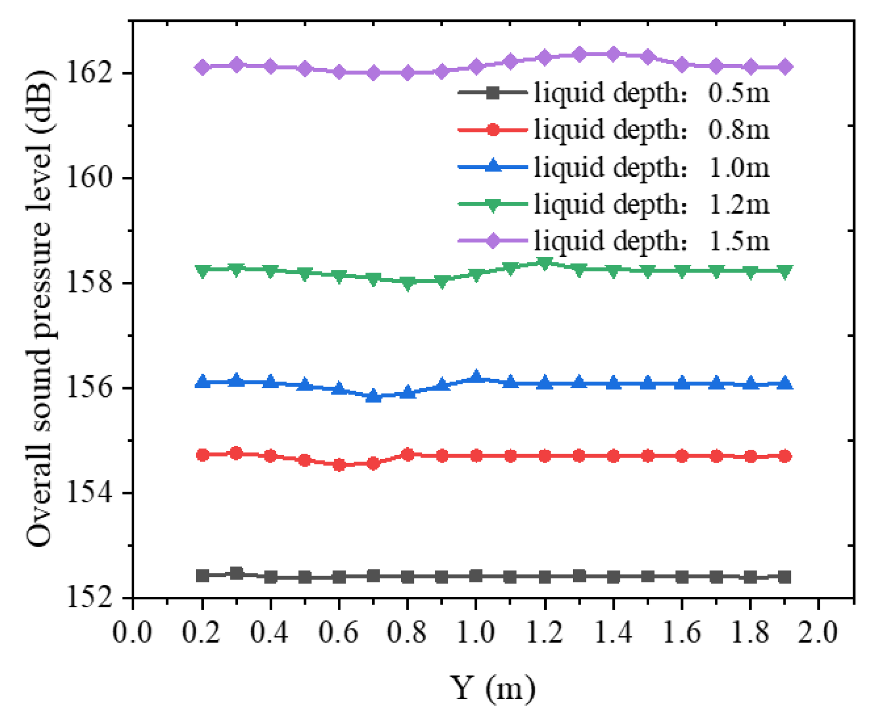 Processes 13 01799 g020