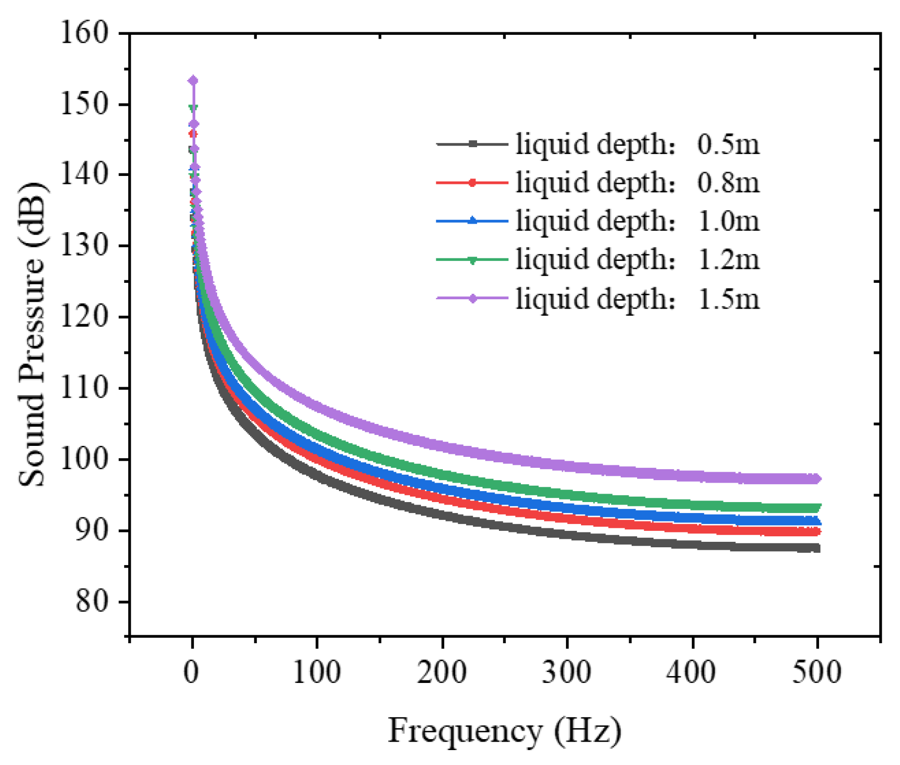 Processes 13 01799 g021