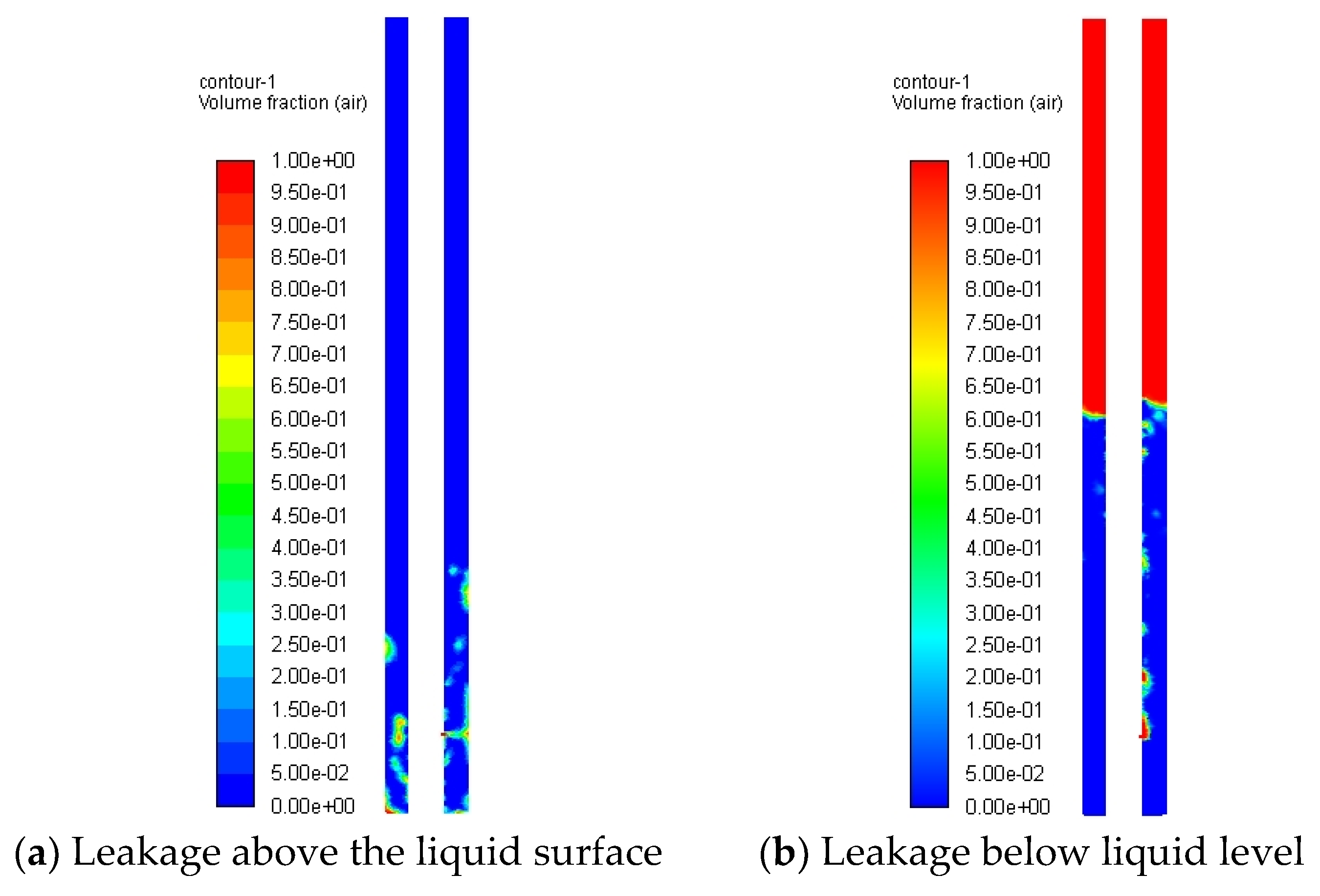 Processes 13 01799 g022