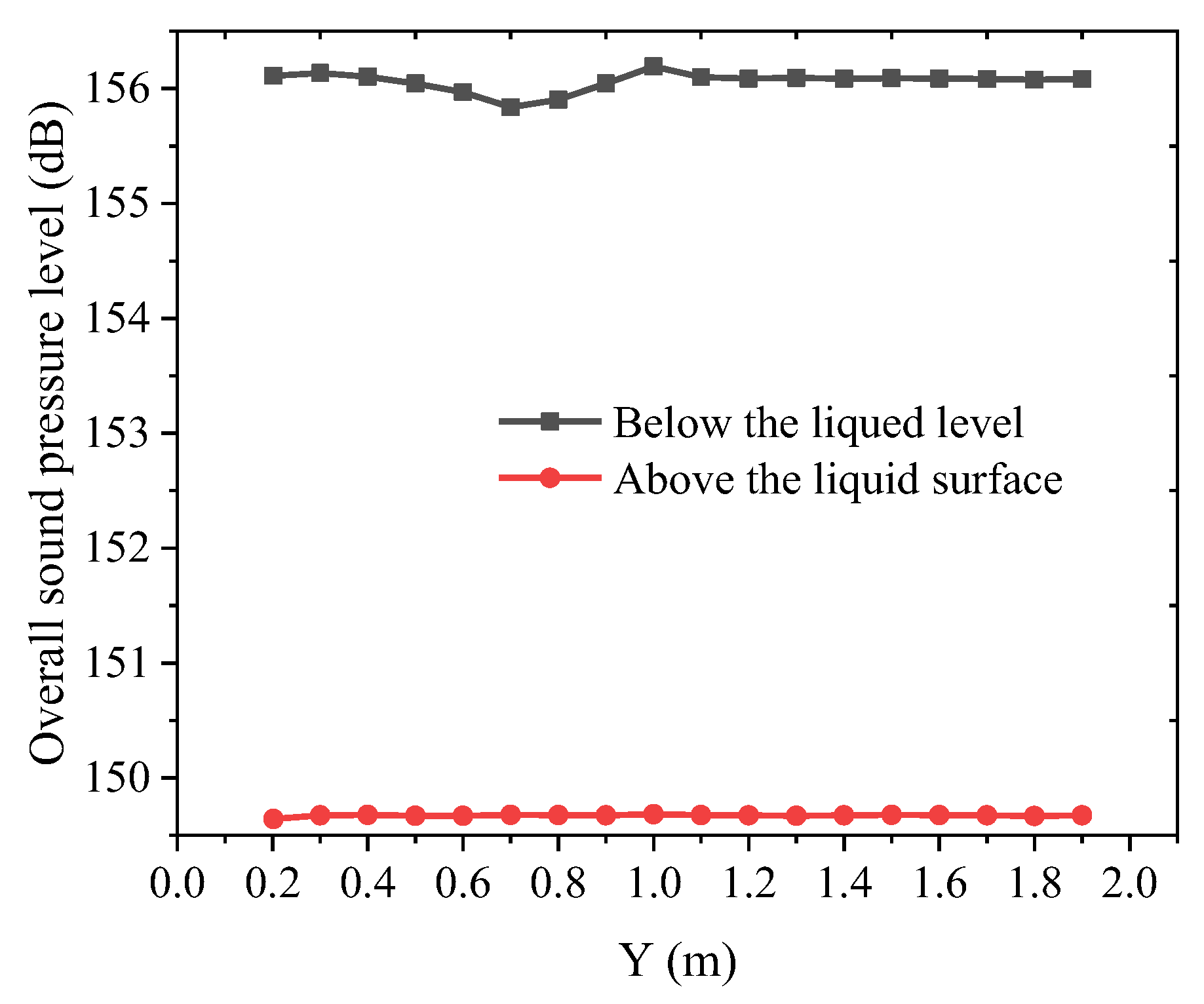 Processes 13 01799 g023