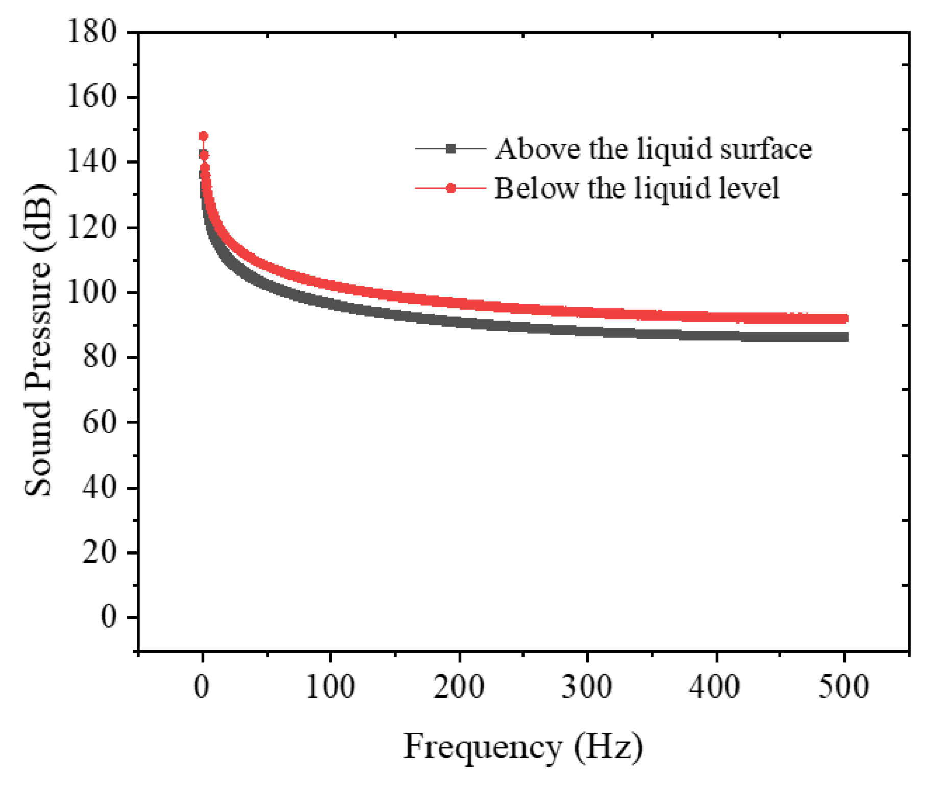 Processes 13 01799 g024