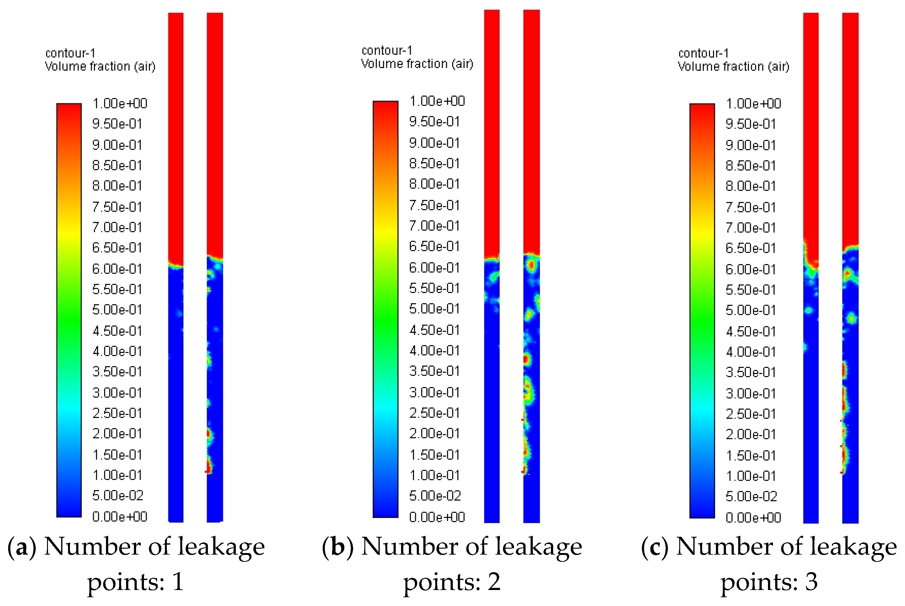 Processes 13 01799 g025