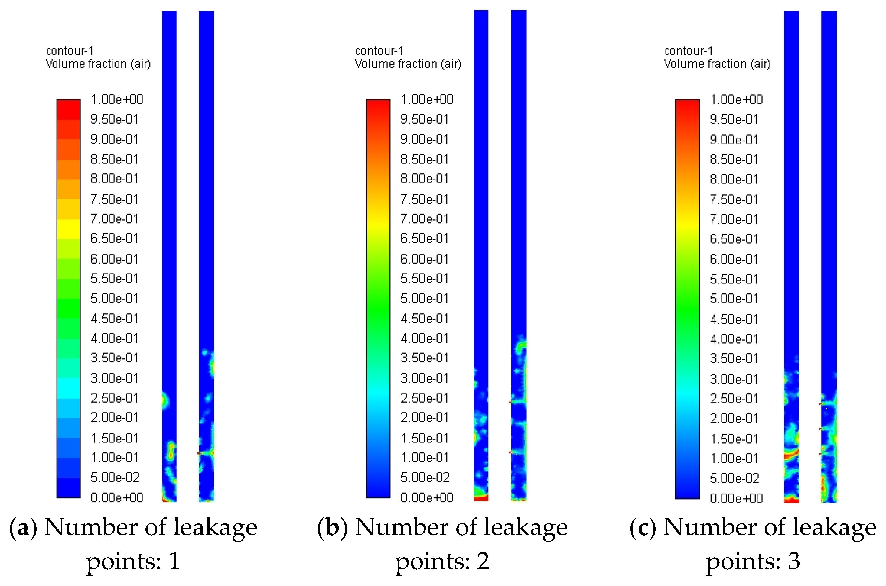 Processes 13 01799 g026