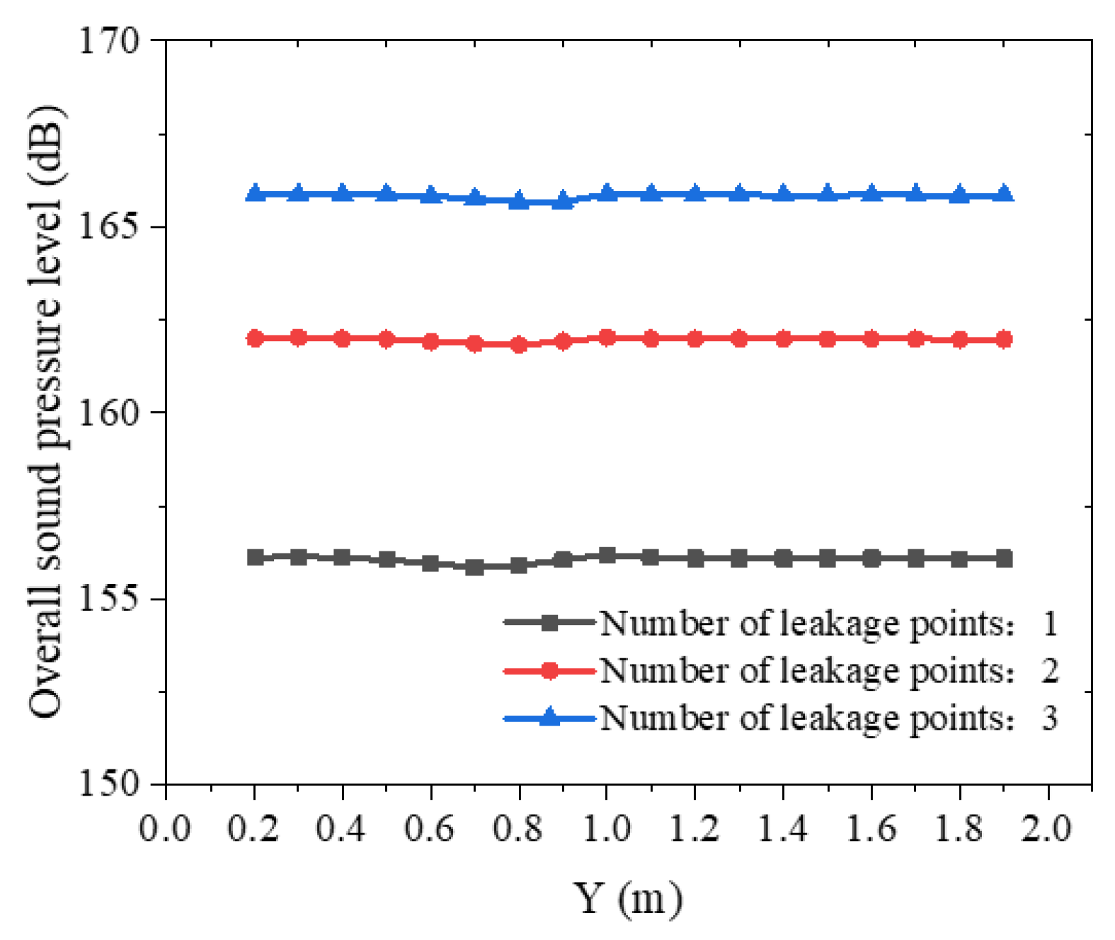 Processes 13 01799 g027