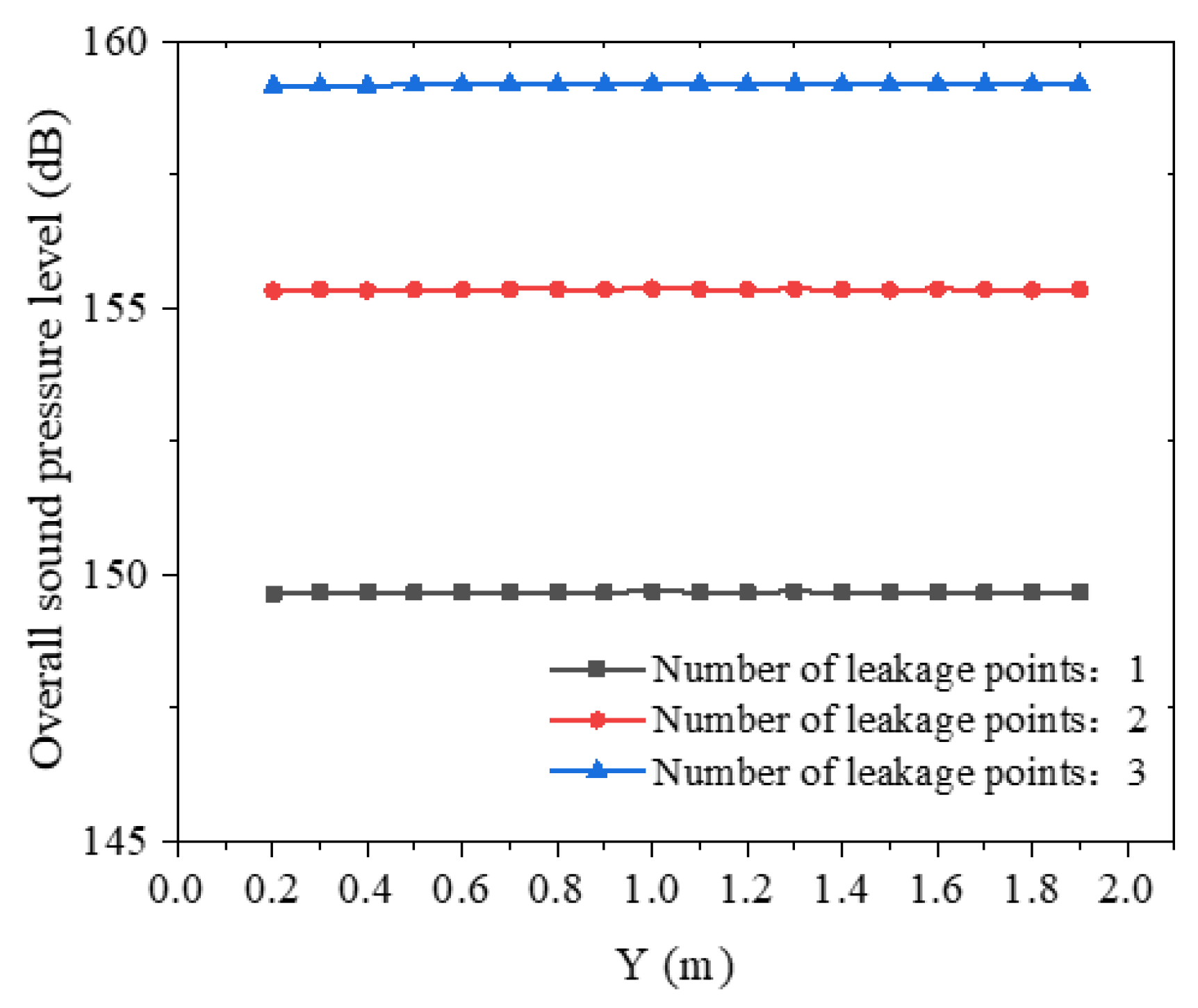 Processes 13 01799 g028