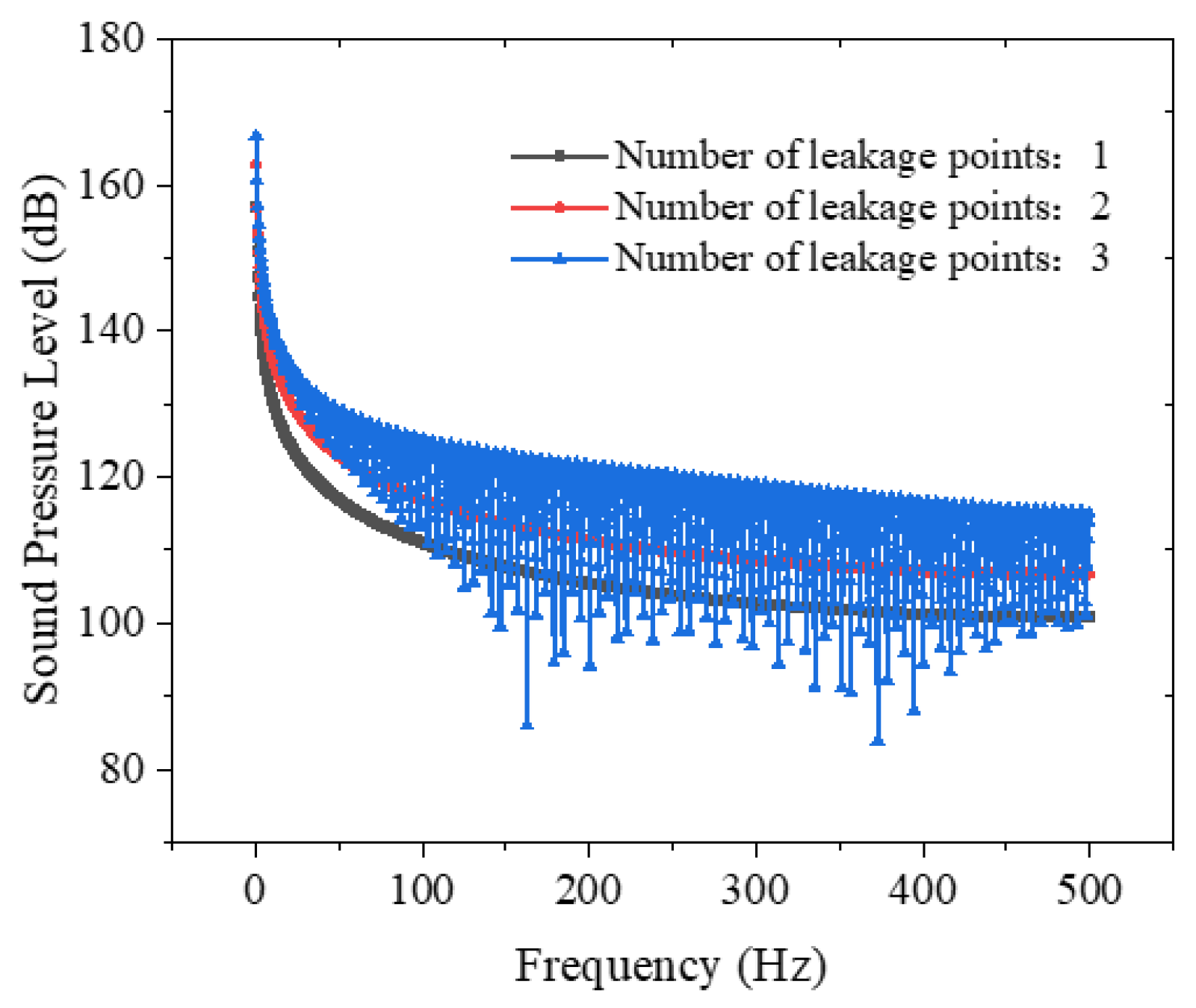 Processes 13 01799 g029