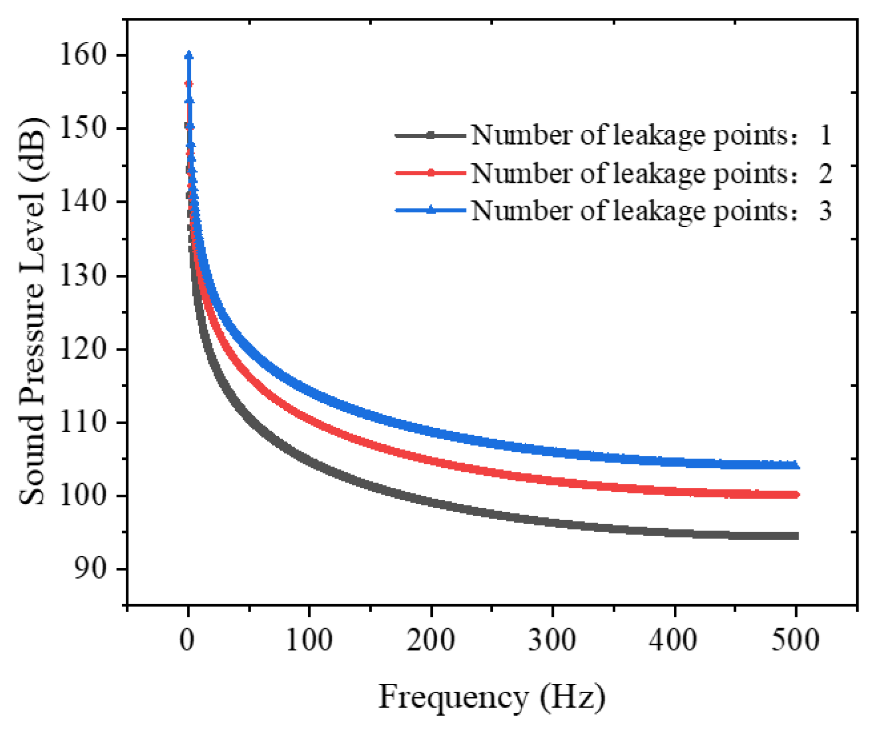 Processes 13 01799 g030