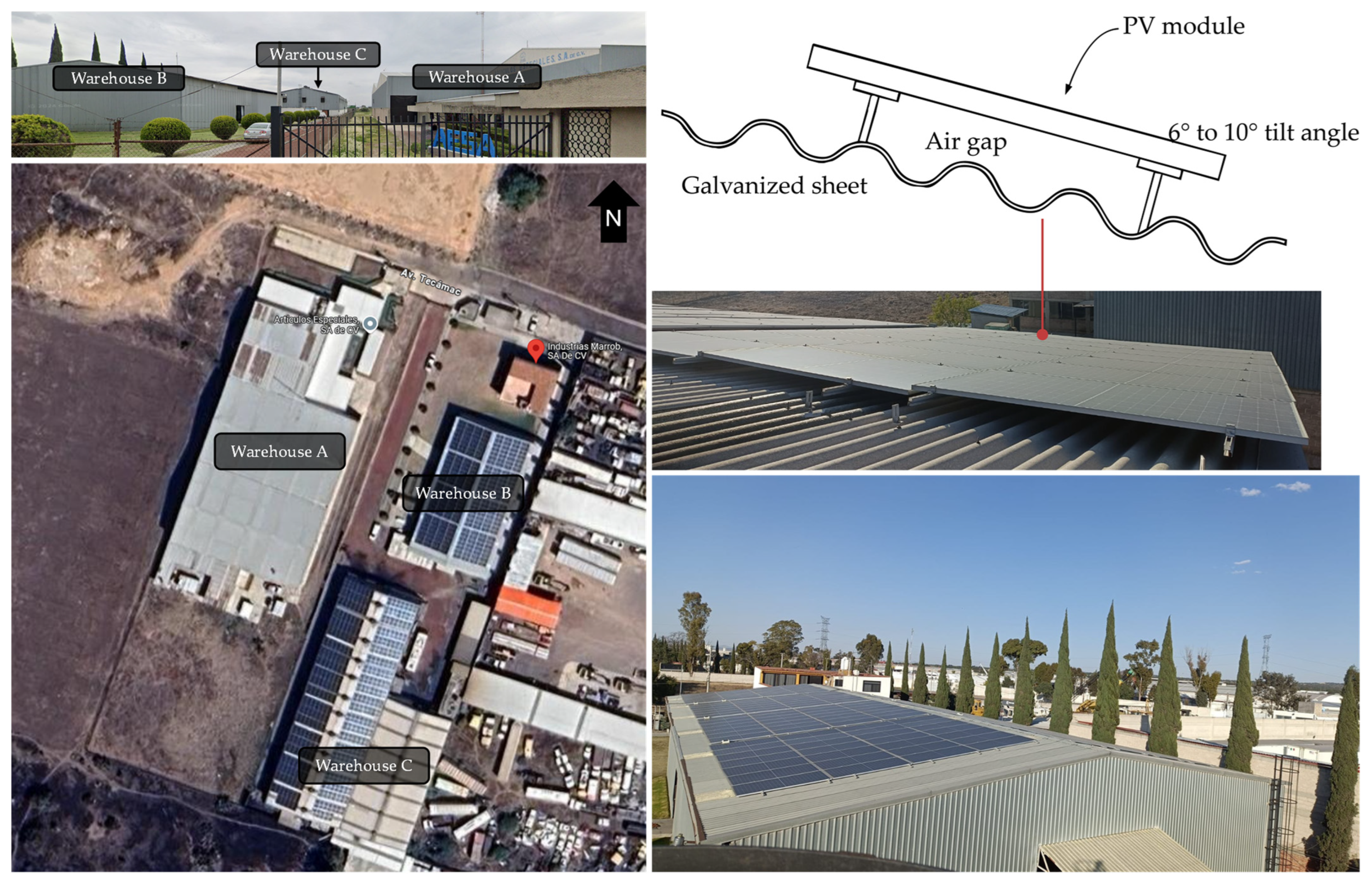 Processes 13 01801 g001