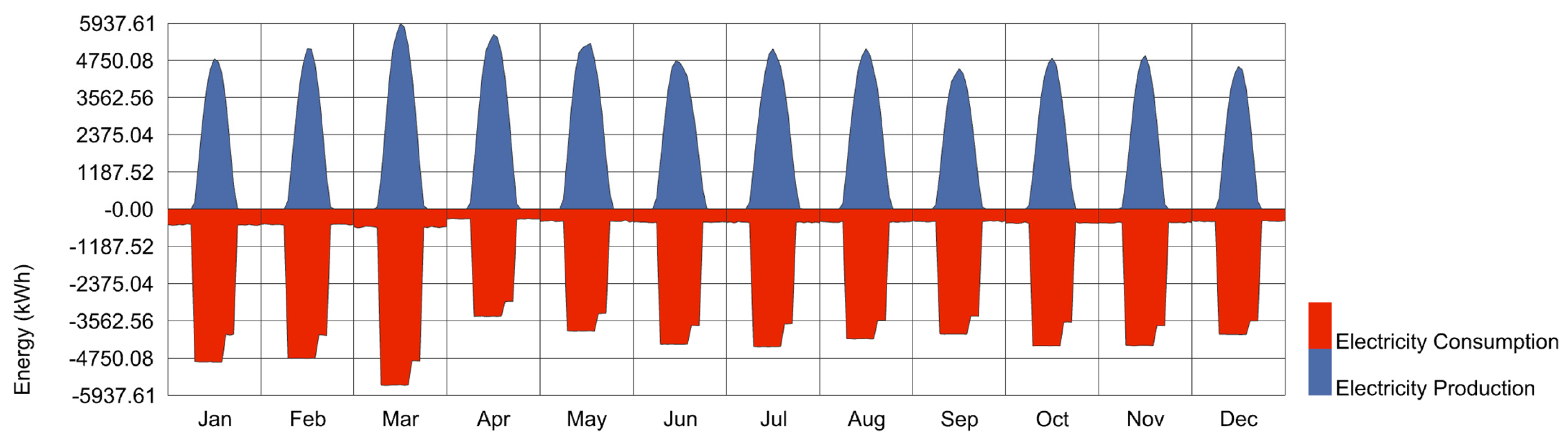 Processes 13 01801 g004