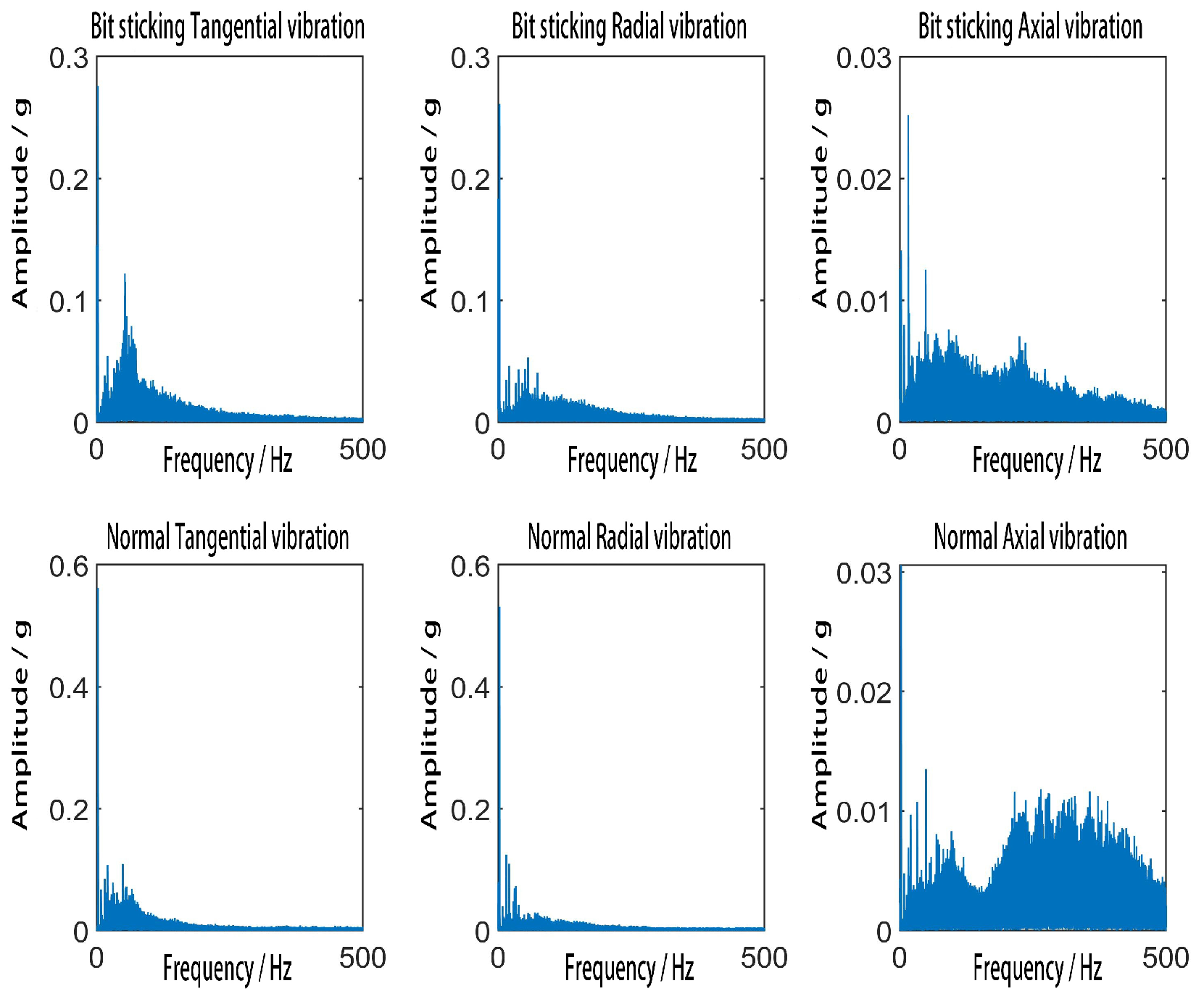 Processes 13 01802 g003