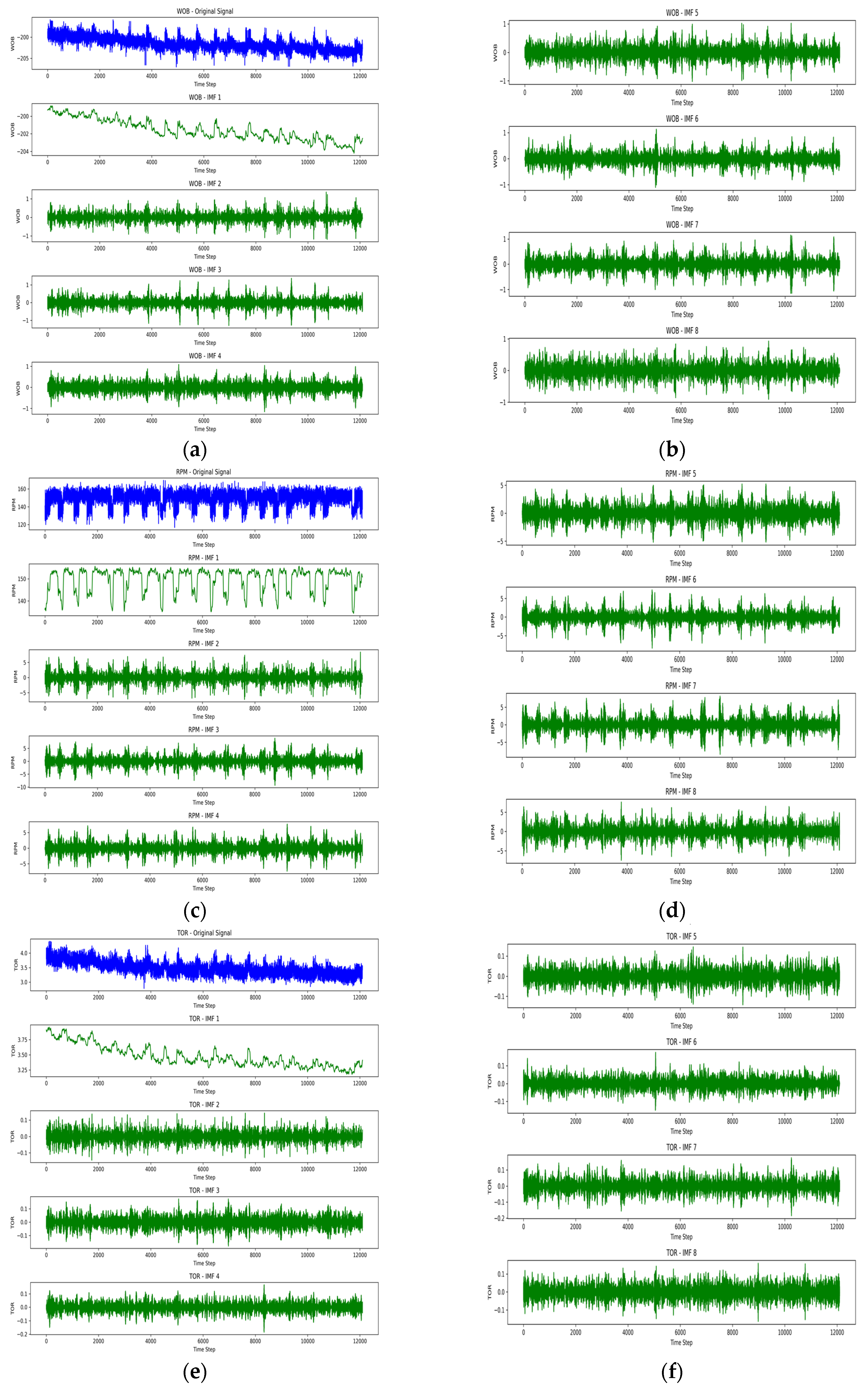 Processes 13 01802 g010