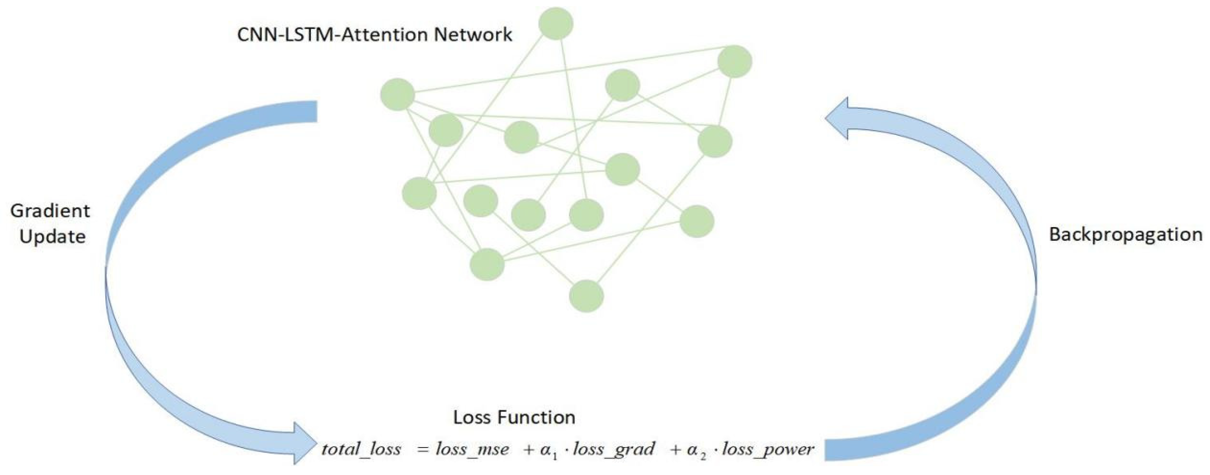 Processes 13 01802 g015