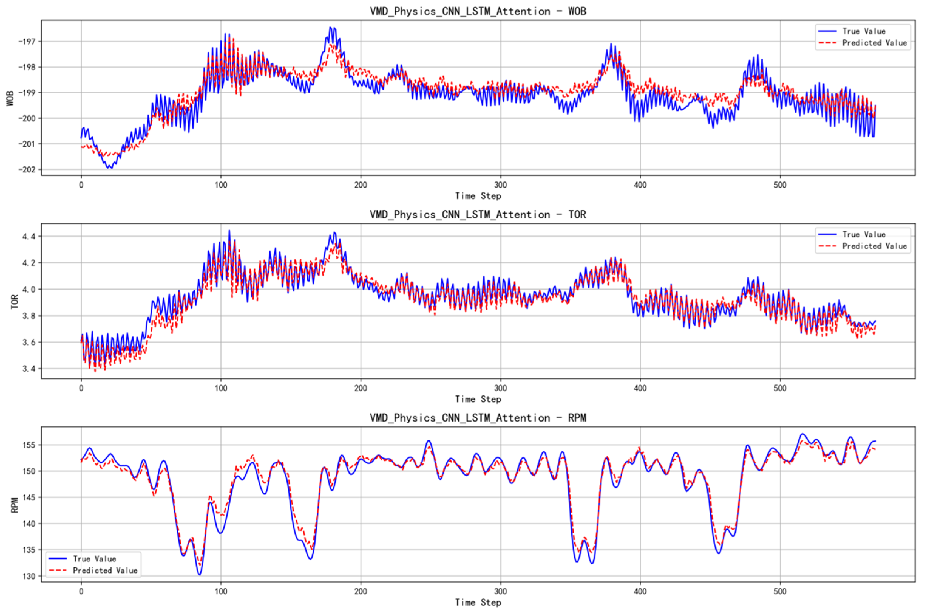 Processes 13 01802 g017