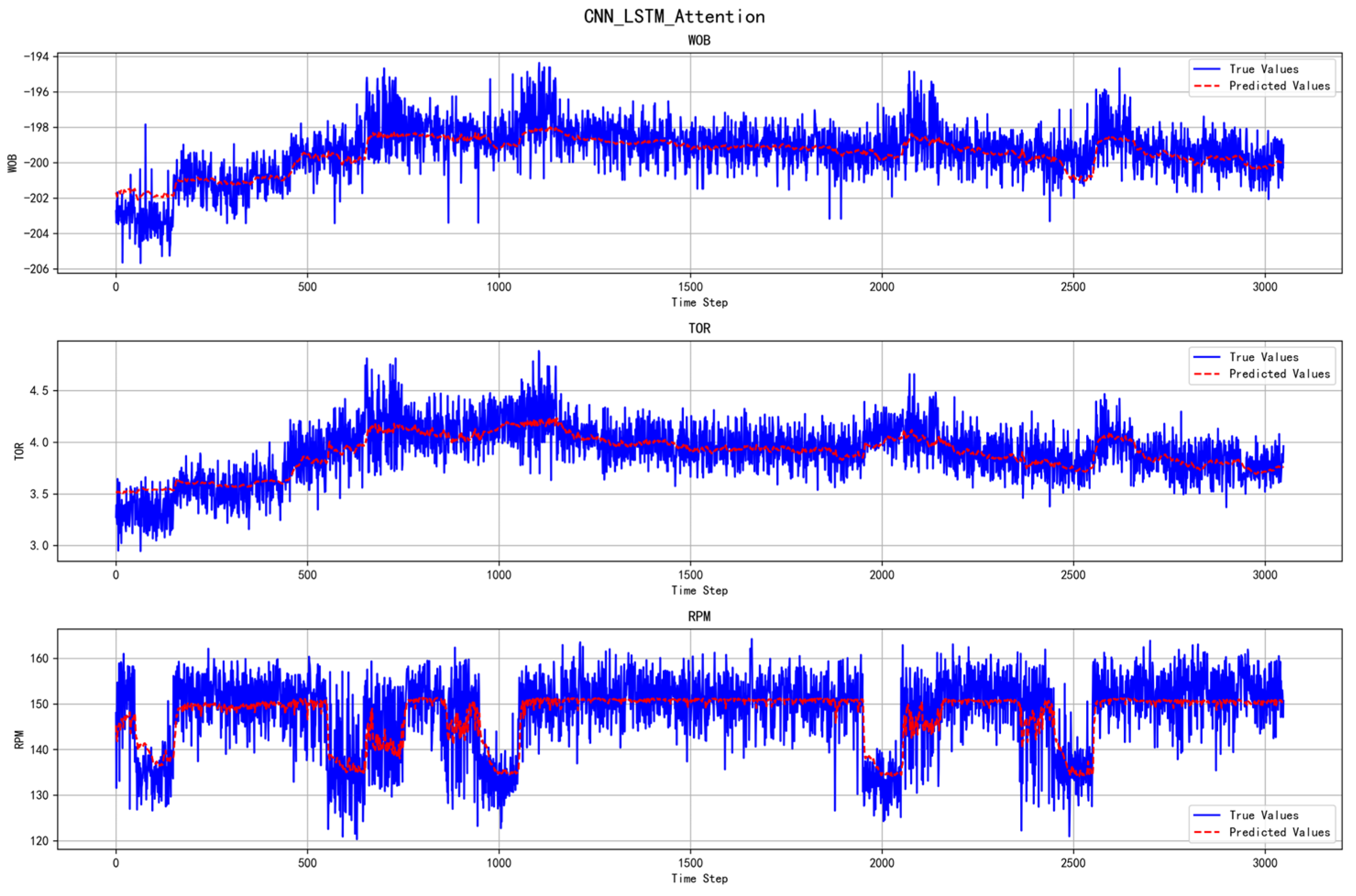 Processes 13 01802 g021