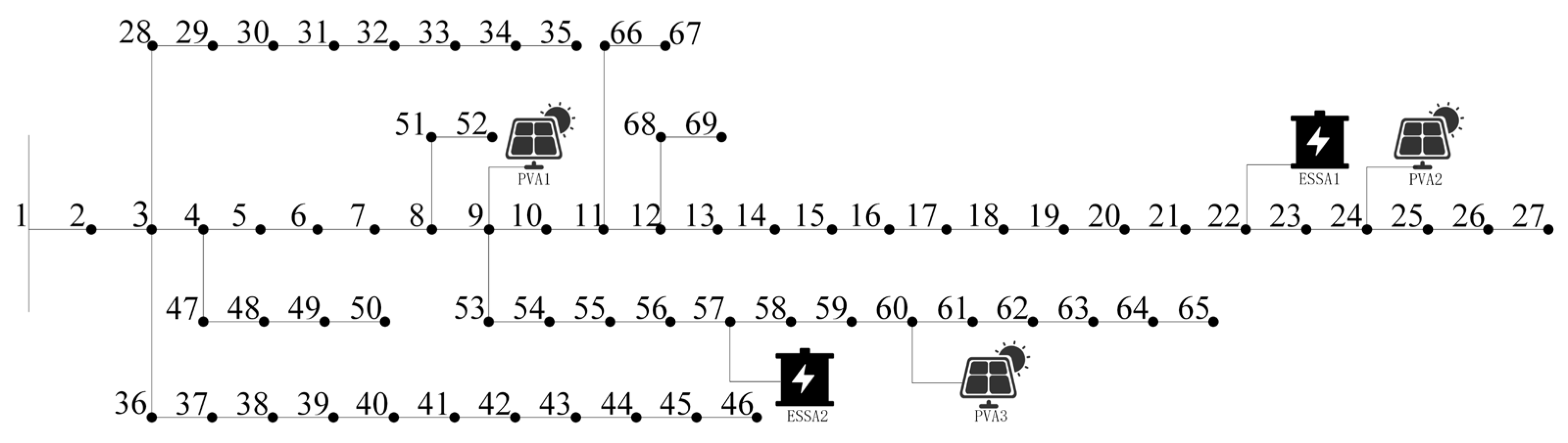 Processes 13 01803 g007